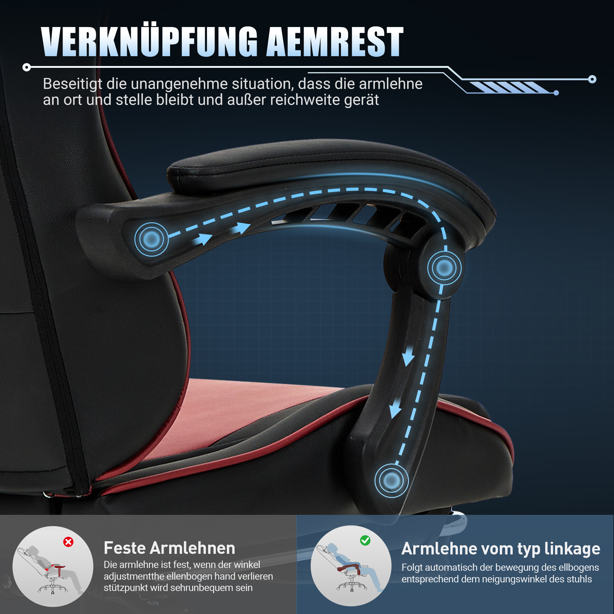 Reposabrazos de silla gamer con flechas de movimiento y texto. Muestra reposabrazos fijos vs. ajustables.