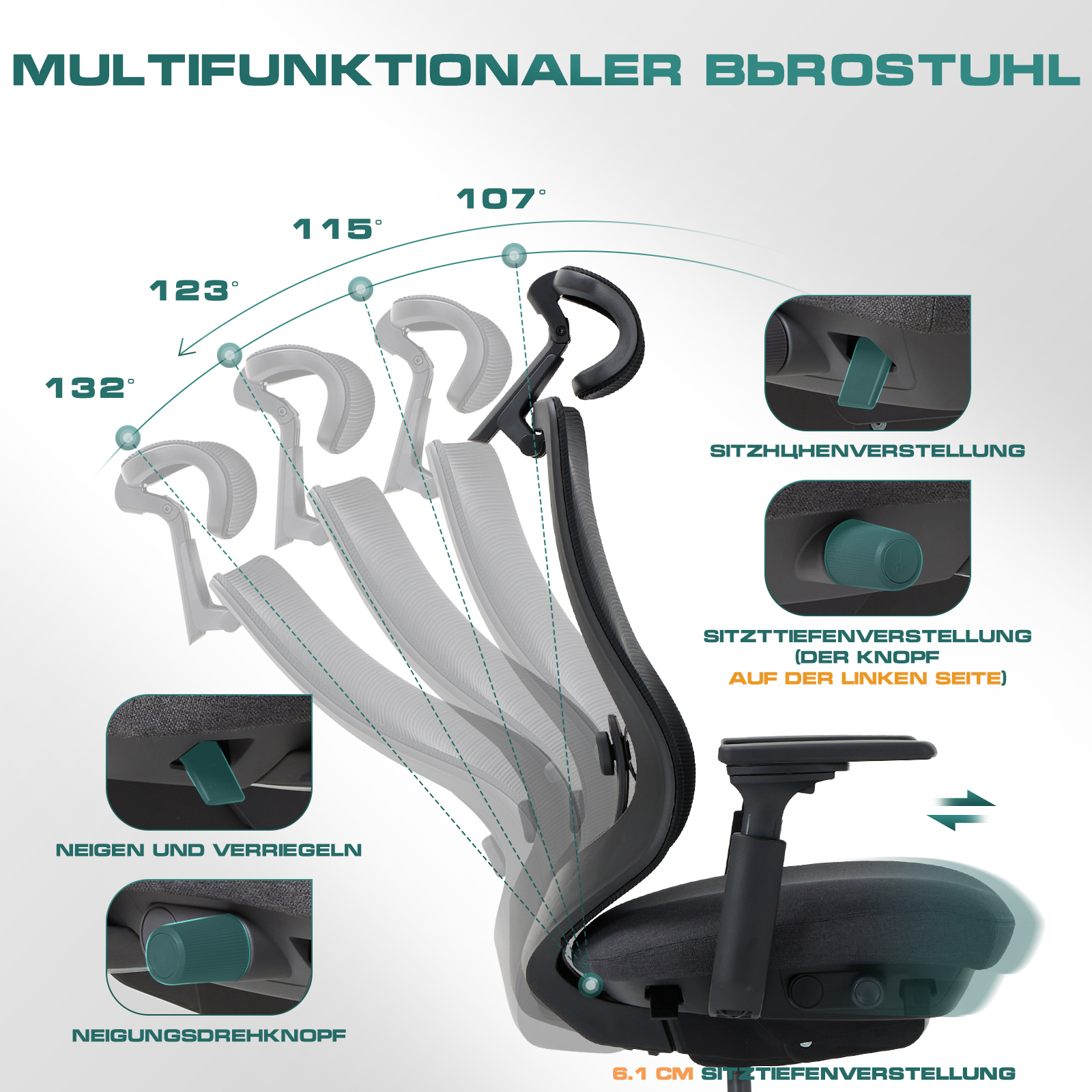 Silla de oficina multifuncional con opciones de ajuste para inclinación, altura y profundidad.