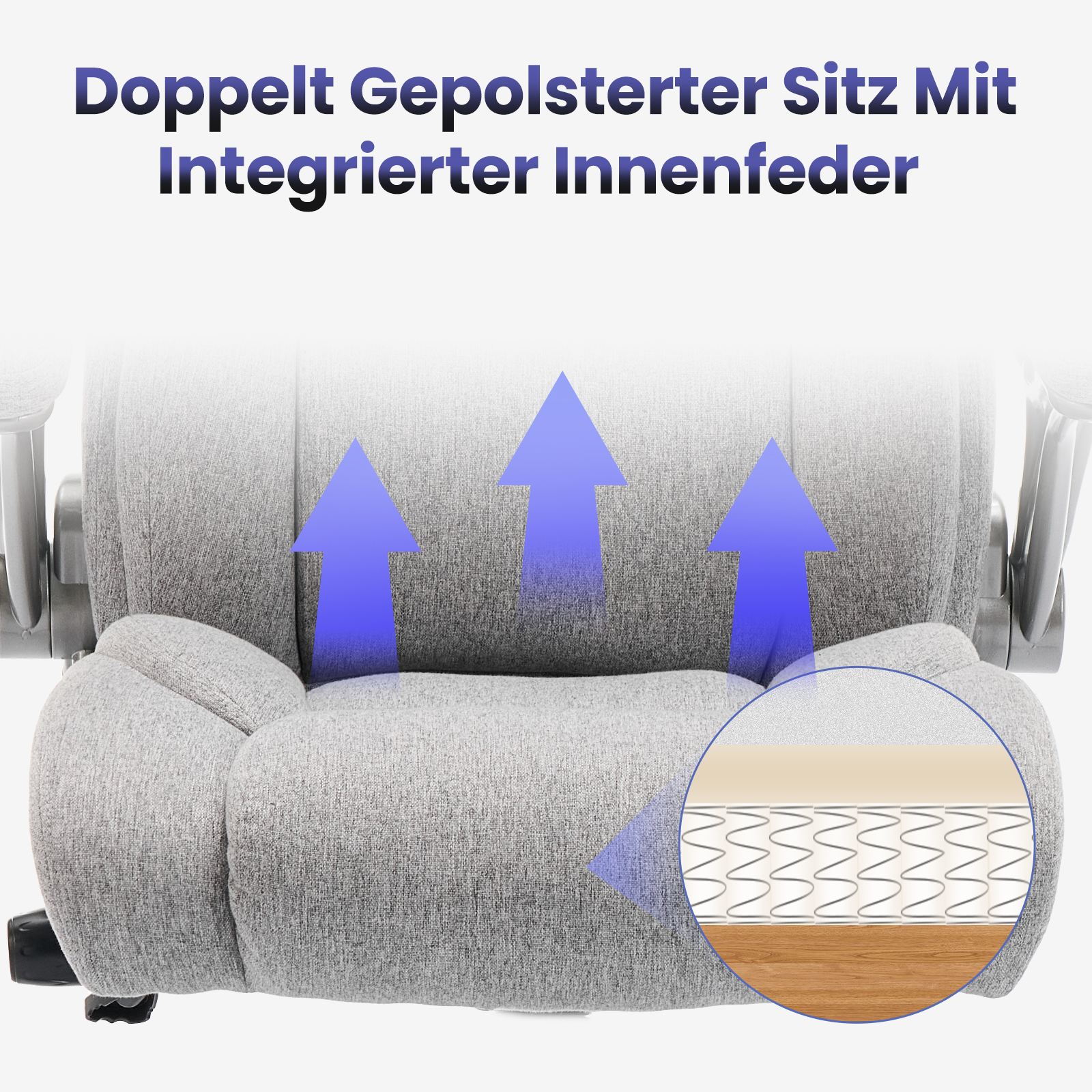 Sillón gris con flechas azules que indican una capa de resortes.