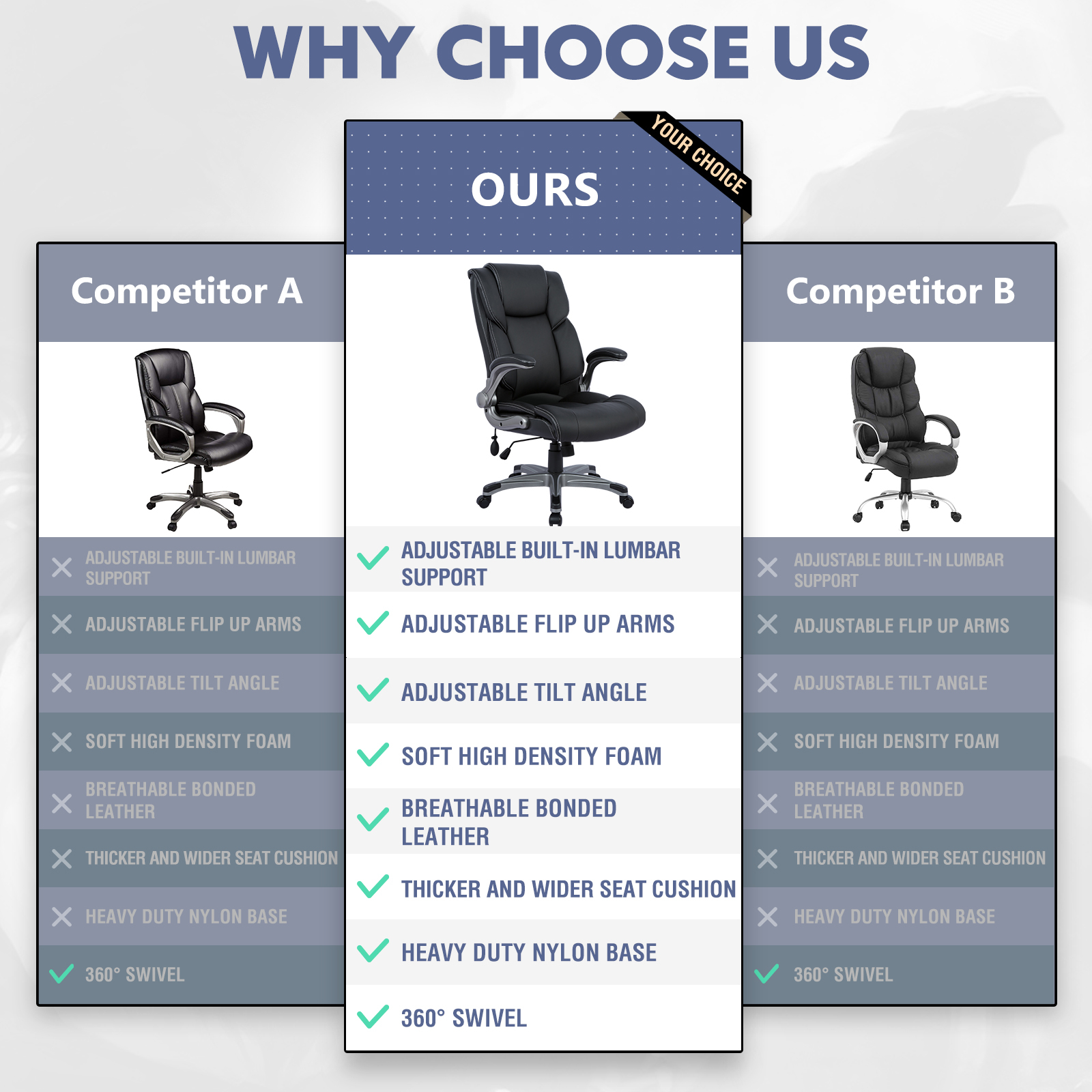 Comparación de características de sillas de oficina: Nuestra silla supera a la competencia.