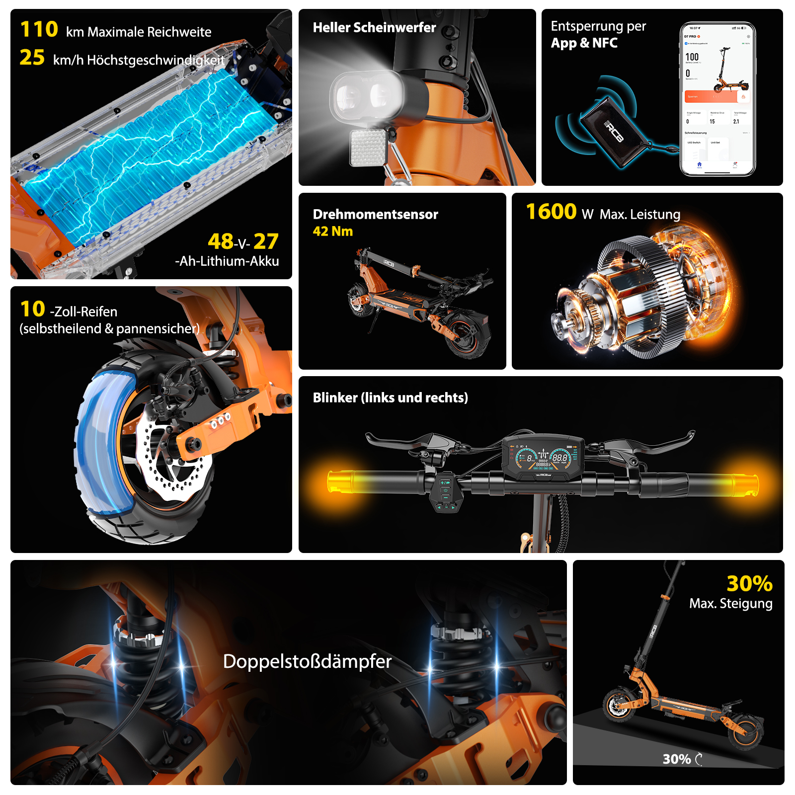 Orange E-Scooter mit technischen Details: Reichweite, Akku, Motor, Reifen, Dämpfer, Licht.