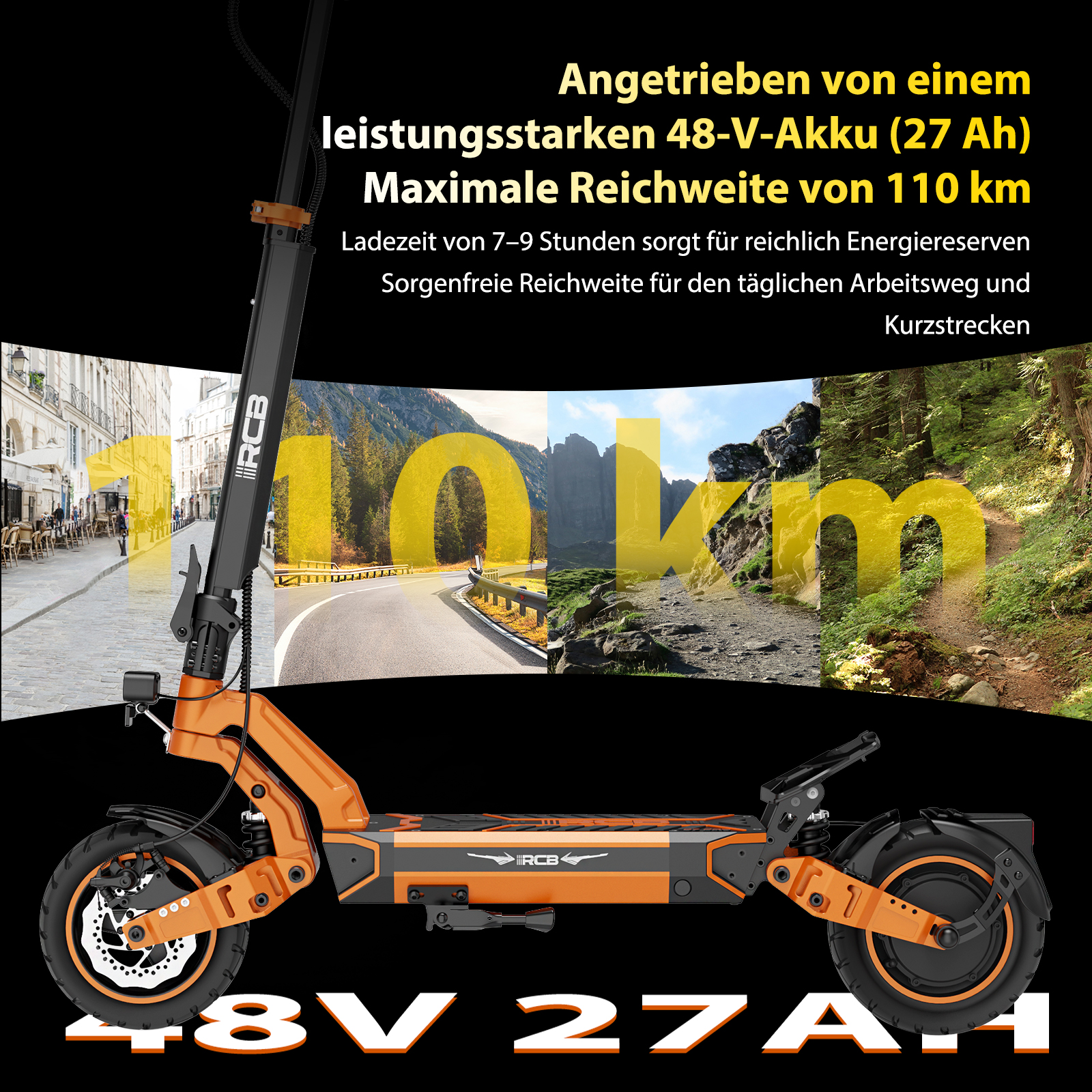 Ein orangefarbener Elektroroller mit dem Text '48V 27Ah' und '110 km Reichweite'.