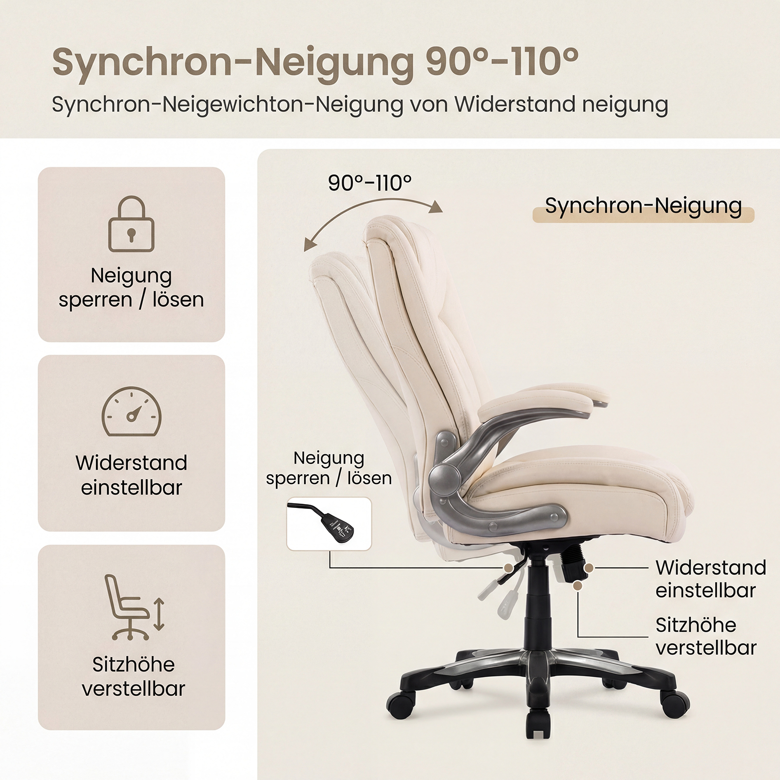 Silla de oficina con inclinación síncrona, rango 90-110°, altura y resistencia ajustables.