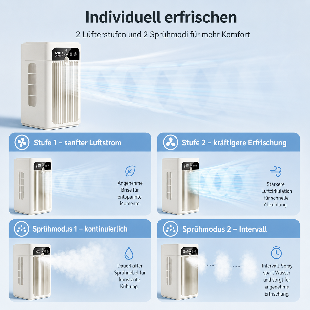 Ein weißer Luftreiniger mit Lüfterstufen und Sprühmodi für Komfort.