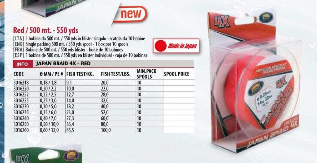 Kırmızı 500m olta ipi, 550yds, blister paket, kutu başına 10 makara. Japonya'da üretildi.