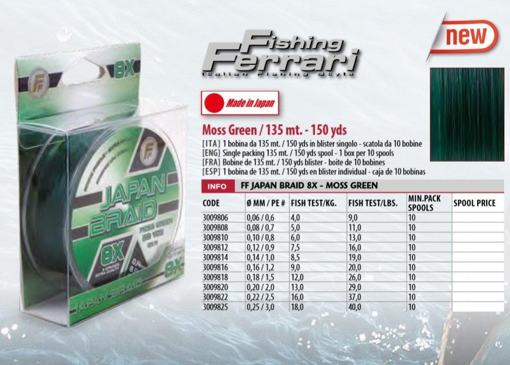 Yeşil olta misinası Fishing Ferrari ambalajda, beden tablosu ile.