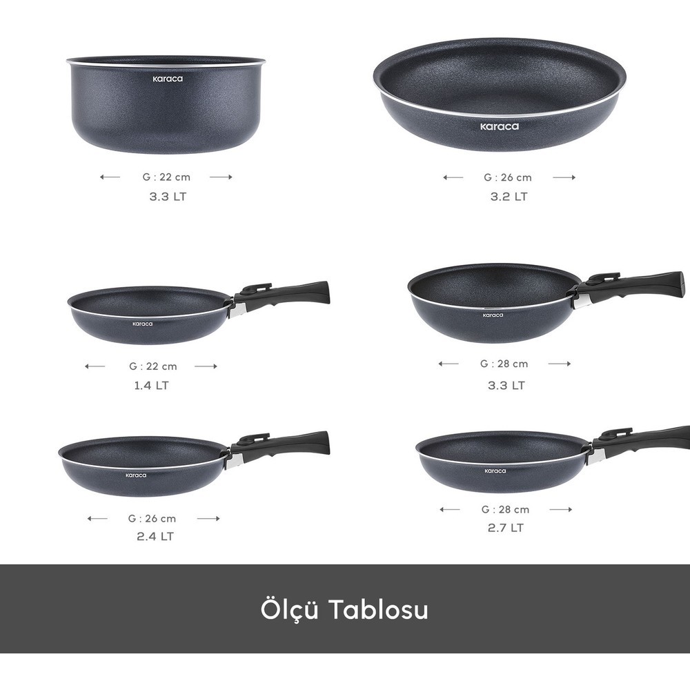 Karaca mutfak gereçleri: Tencere (22cm, 3.3L) ve tava (26cm, 3.2L).
