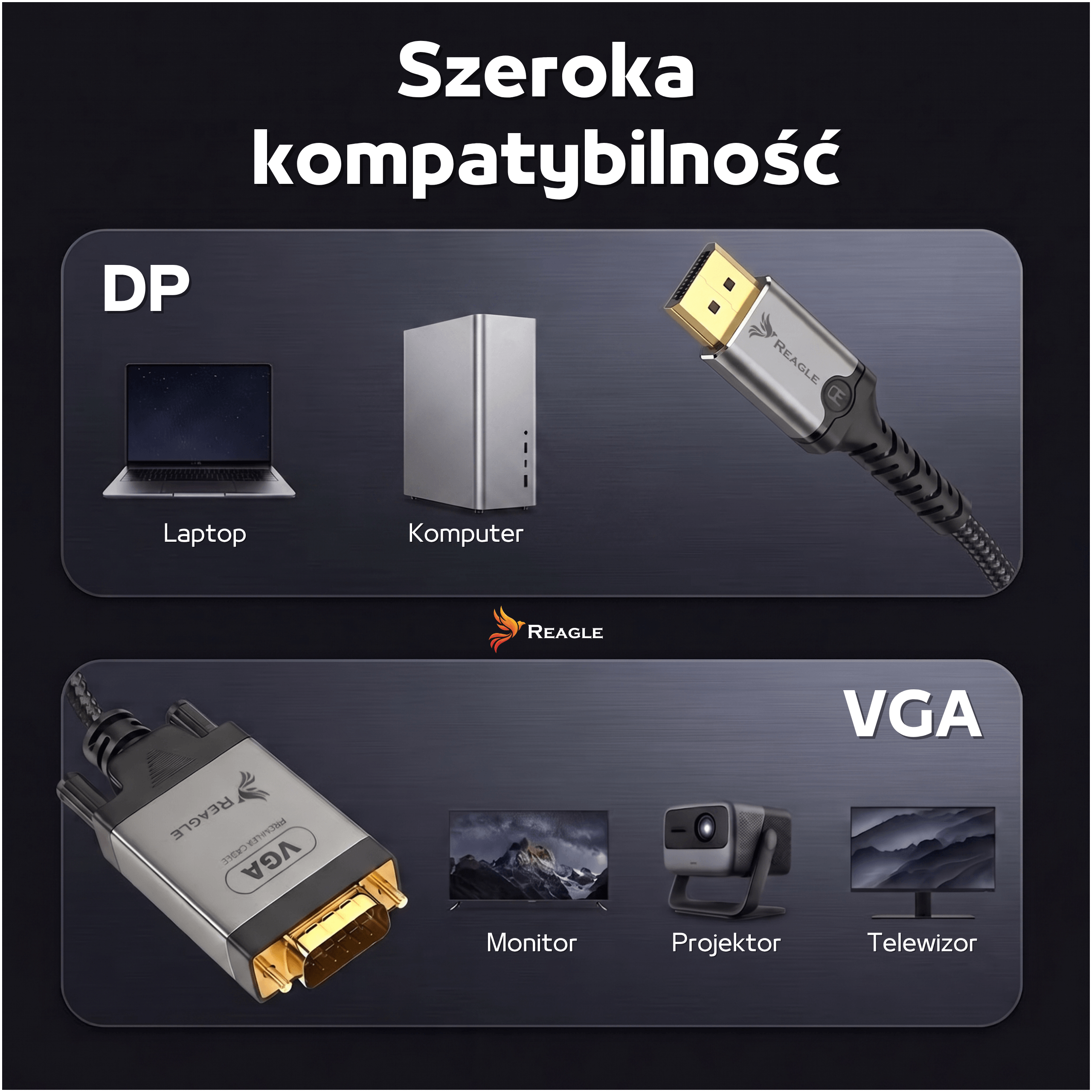 Obraz pokazuje połączenia DP i VGA z urządzeniami takimi jak laptop, komputer, monitor, projektor i telewizor.