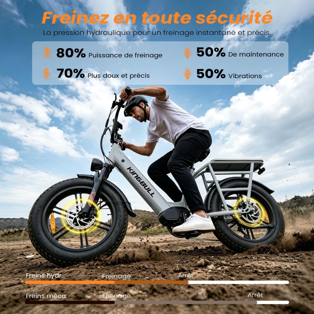 Hombre en bicicleta eléctrica, frenando con frenos de disco. Texto sobre potencia y mantenimiento.