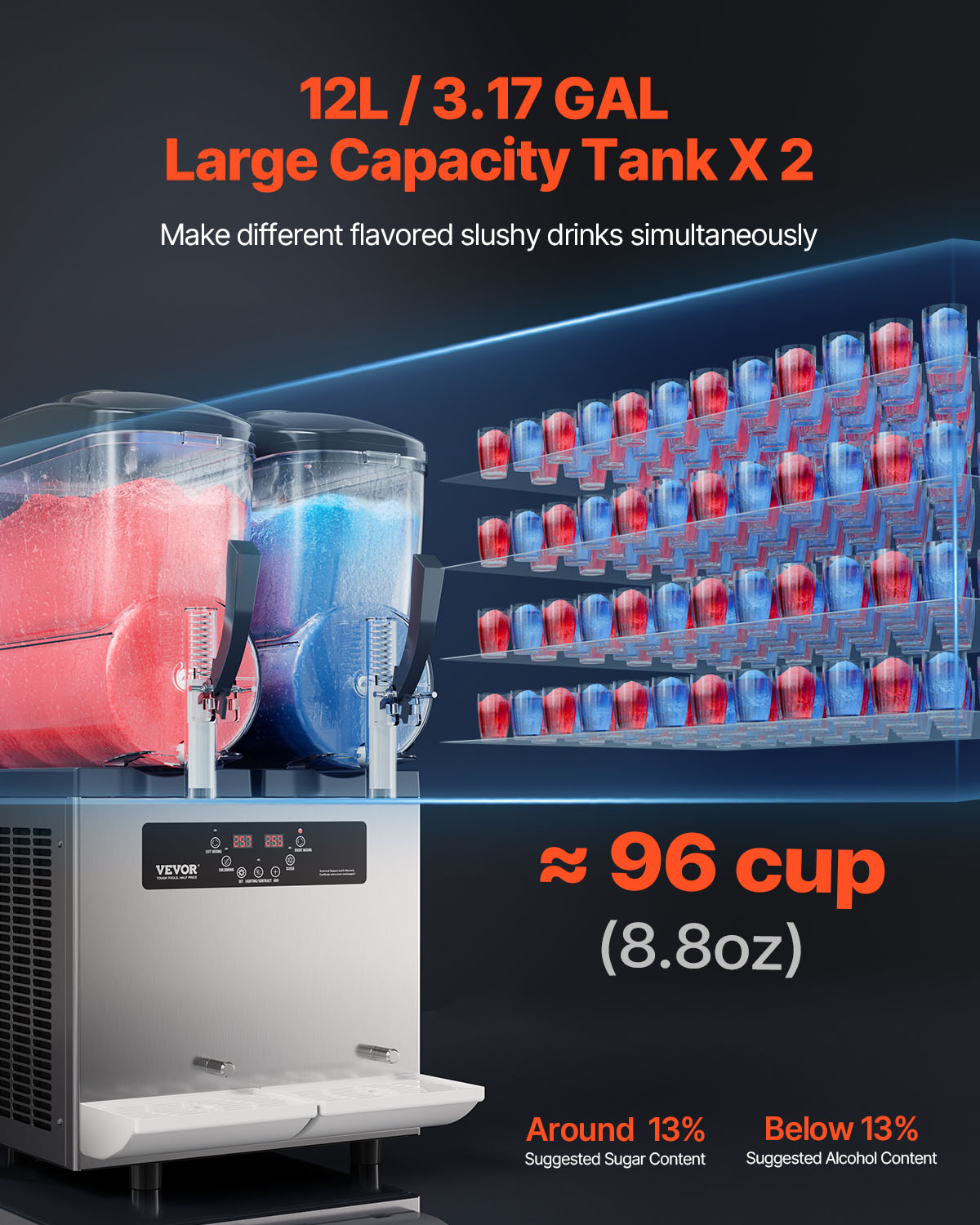Máquina de granizado doble con tanques de 12L, capacidad de 96 tazas.