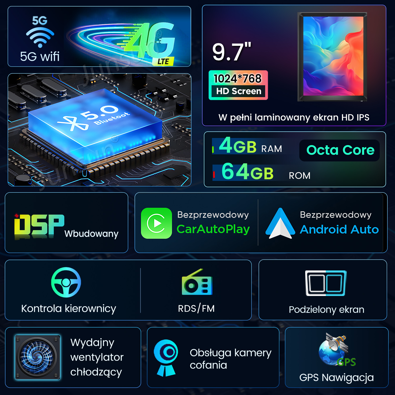 Specyfikacje systemu multimedialnego do samochodu: Wi-Fi 5G, 4G LTE, Bluetooth 5.0, ekran HD 9,7".