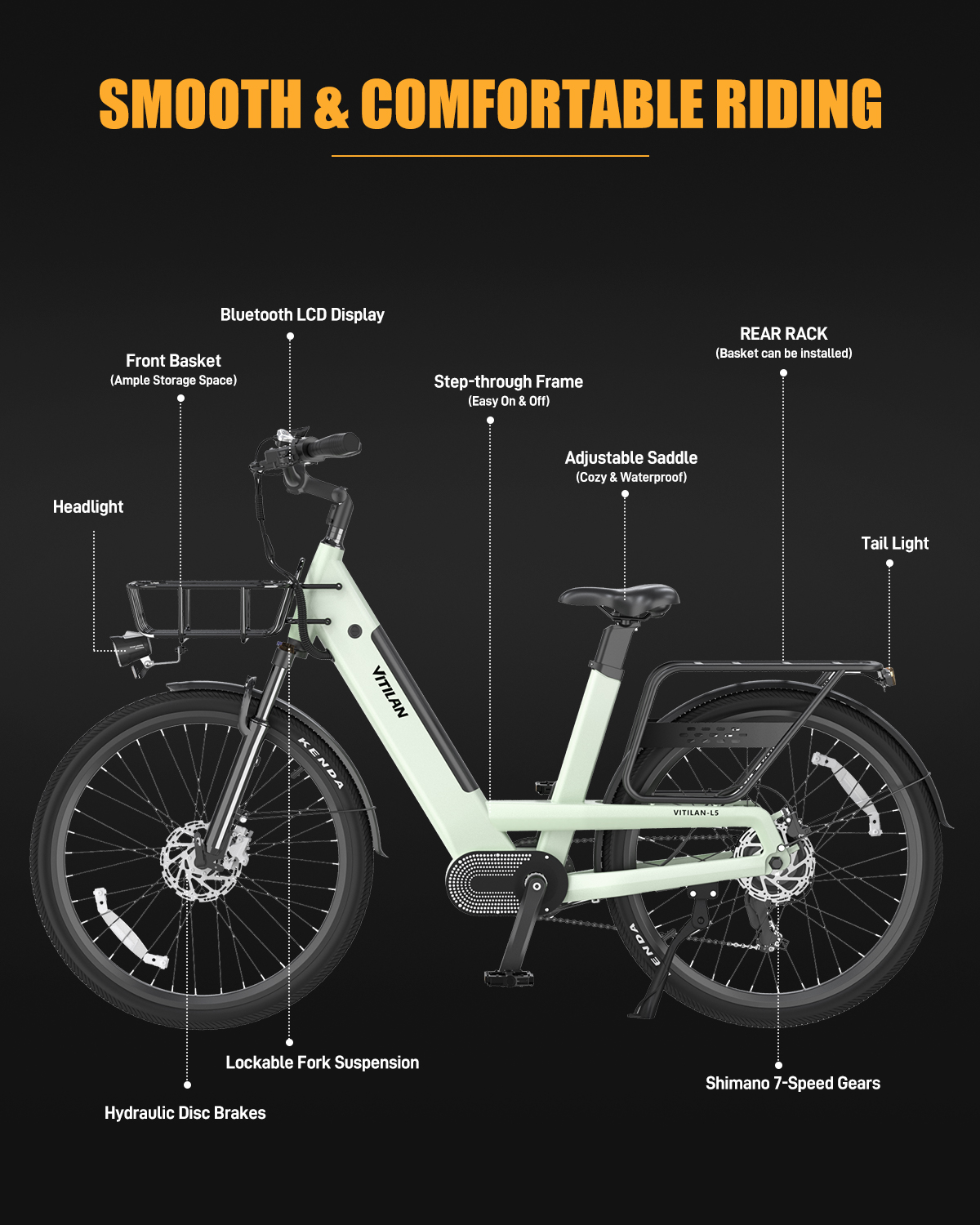 Hellgrünes E-Bike mit vorderem Korb, Gepäckträger, Scheibenbremsen und beschrifteten Komponenten.