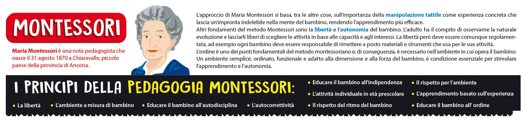Porträt von Maria Montessori mit Text über ihre Pädagogik und Prinzipien.