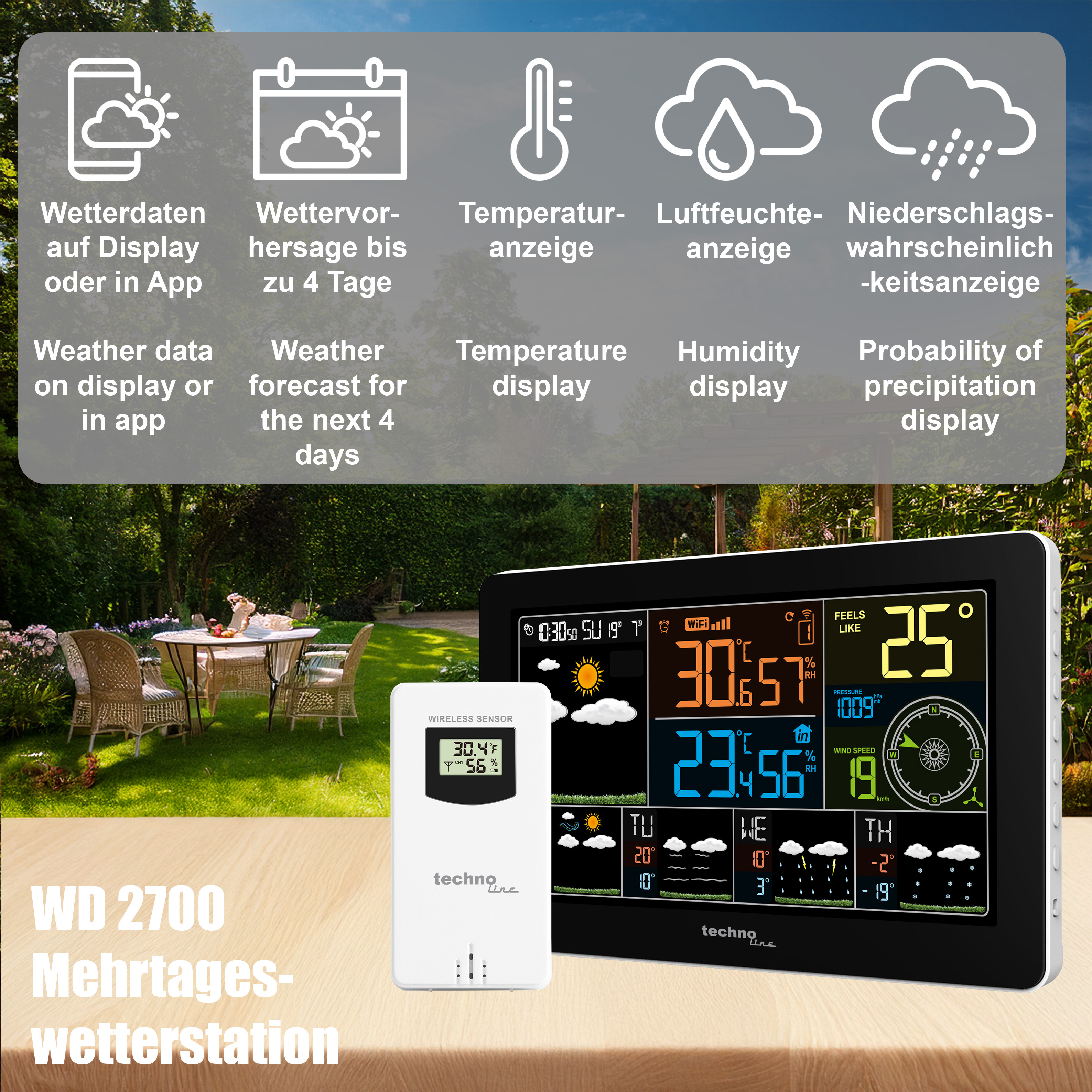 Wetterstation mit Außensensor und Farbdisplay zeigt Wetterdaten und Vorhersagen an.