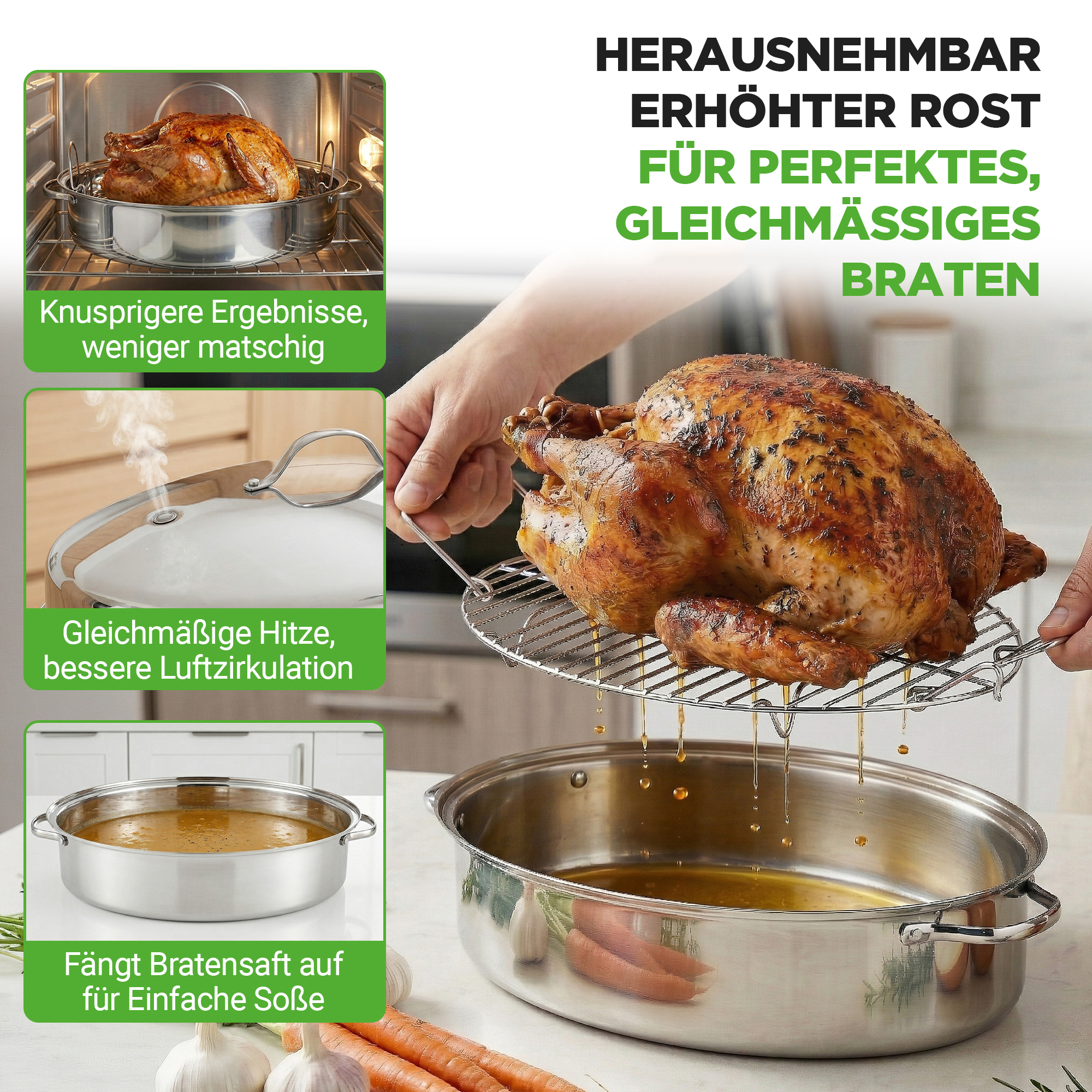 Ein gebratener Truthahn auf einem Rost über einer Pfanne. Daneben Details zu Hitze und Saft.