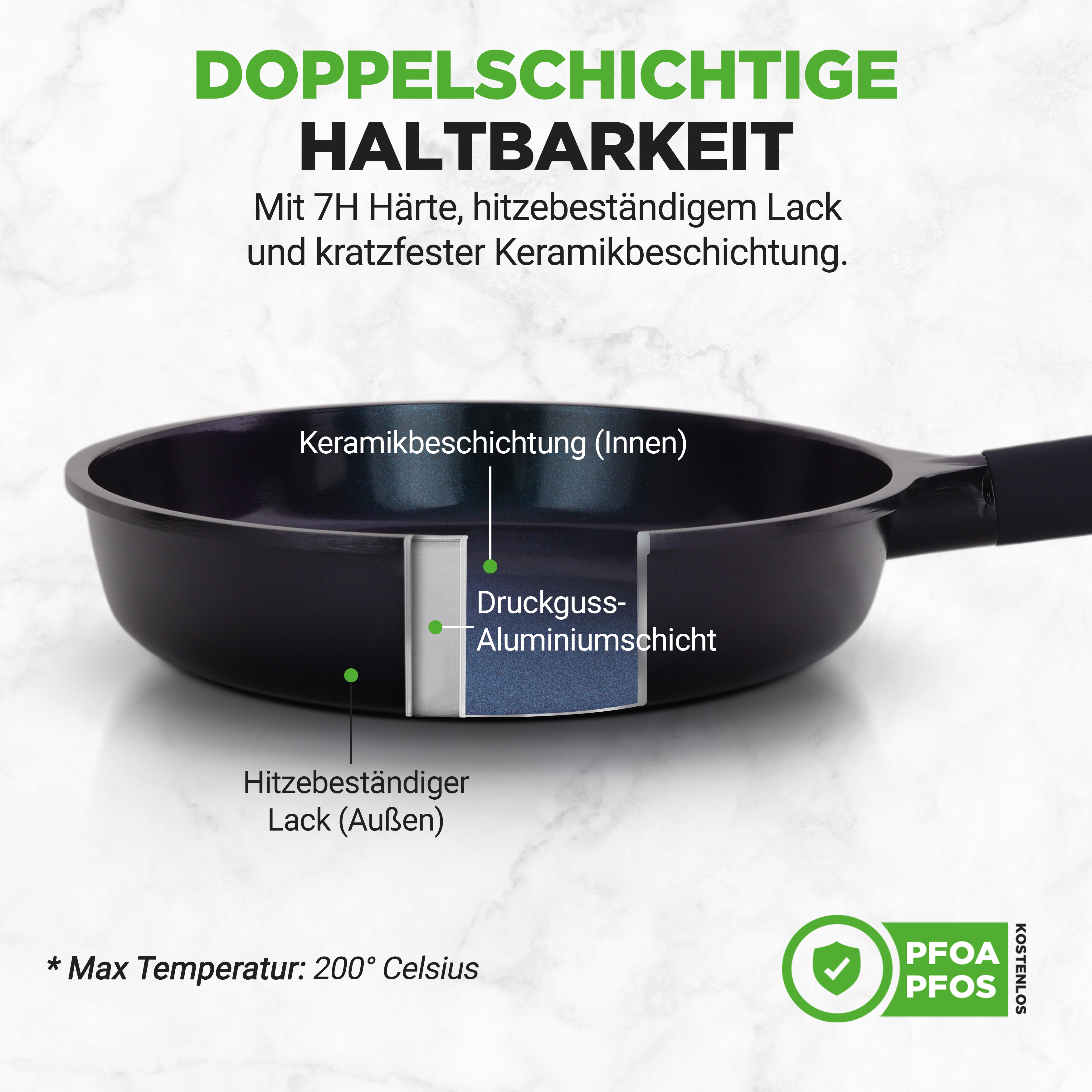 Detaillierte Ansicht einer Pfanne mit Schichten: Keramik, Aluminium und Lack.