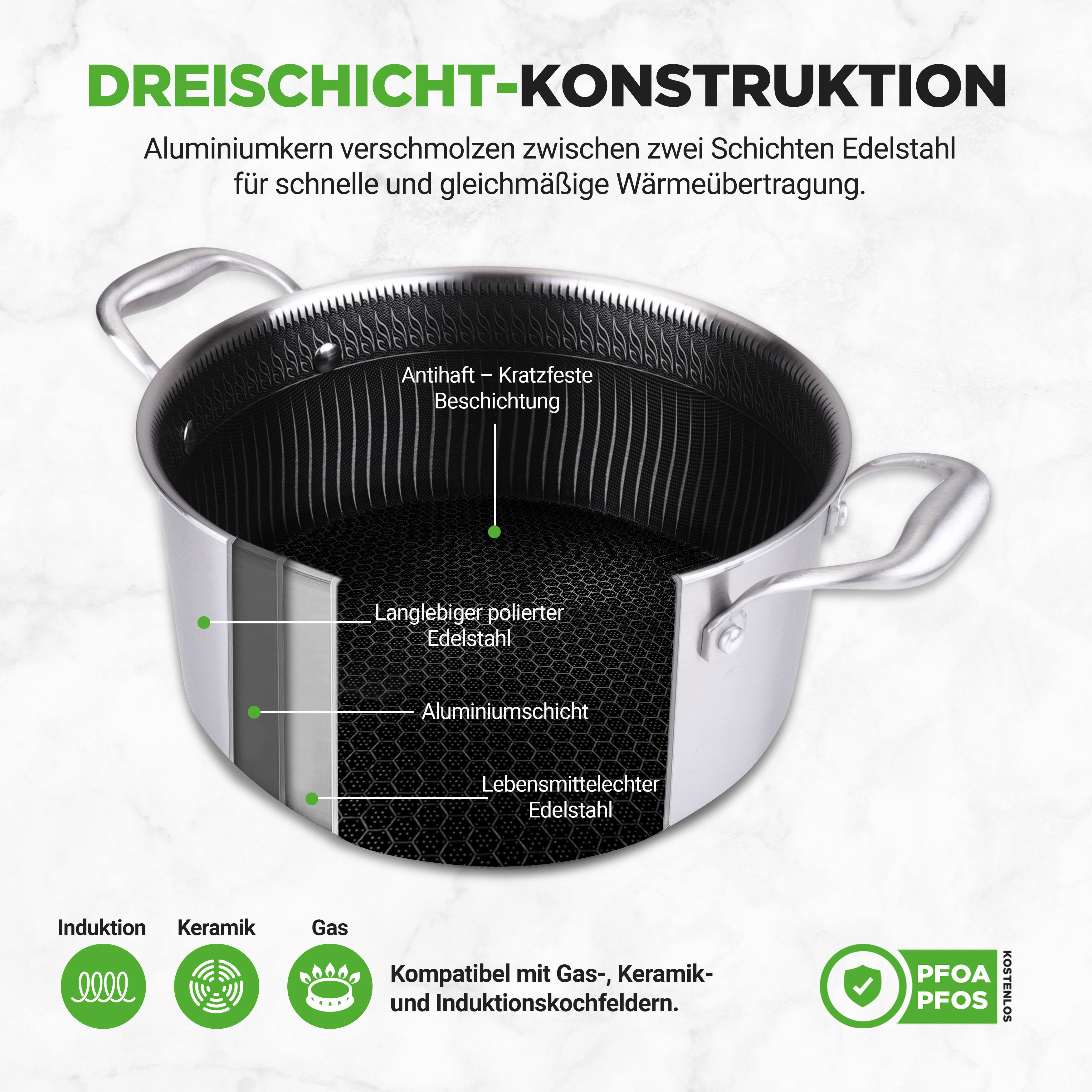 Drei Schichten Kochtopf mit Aluminiumkern für schnelle Wärmeübertragung.