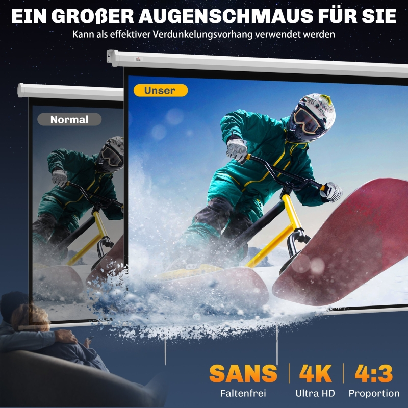 Zwei Projektionsleinwände mit Skifahrern. Eine ist normal, die andere ist „Unser“.