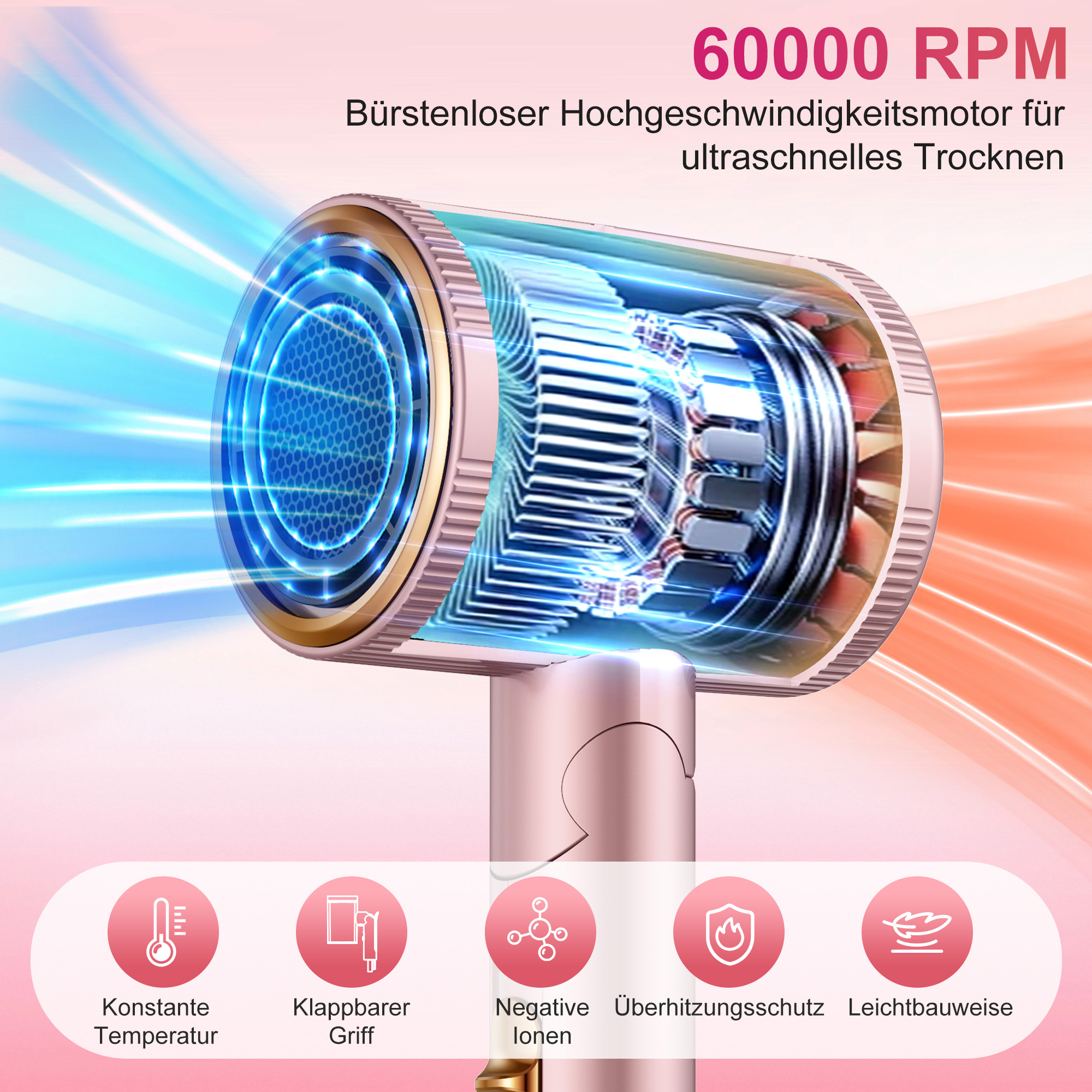 Roségoldfarbener Haartrockner mit Schnittansicht, die einen 60000 U/min Motor zeigt. Mit Symbolen für Temperatur, klappbaren Griff, Ionen, Überhitzungsschutz, Leichtbauweise.