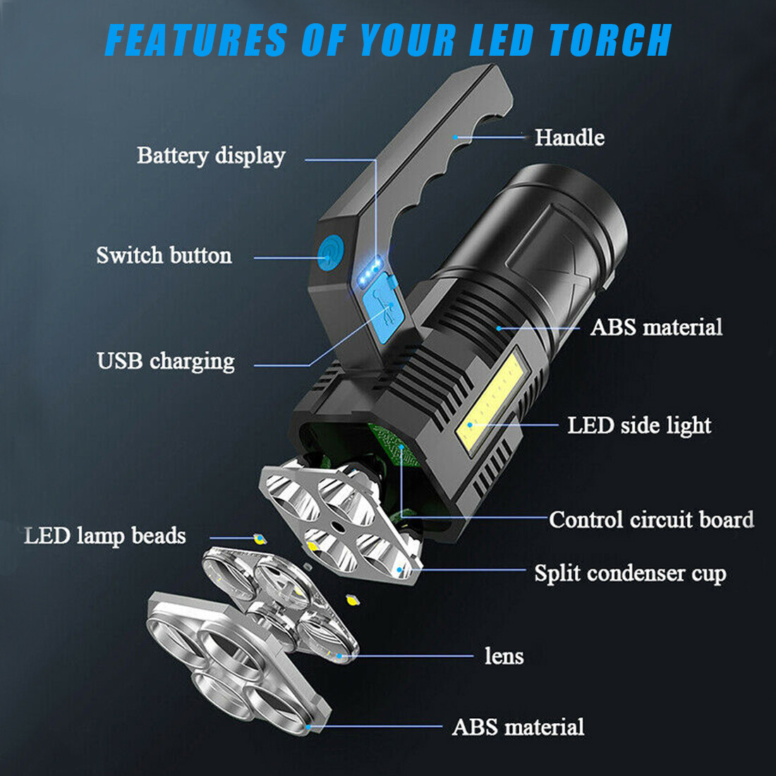 Explodierte Ansicht einer schwarzen LED-Taschenlampe mit Beschriftungen.