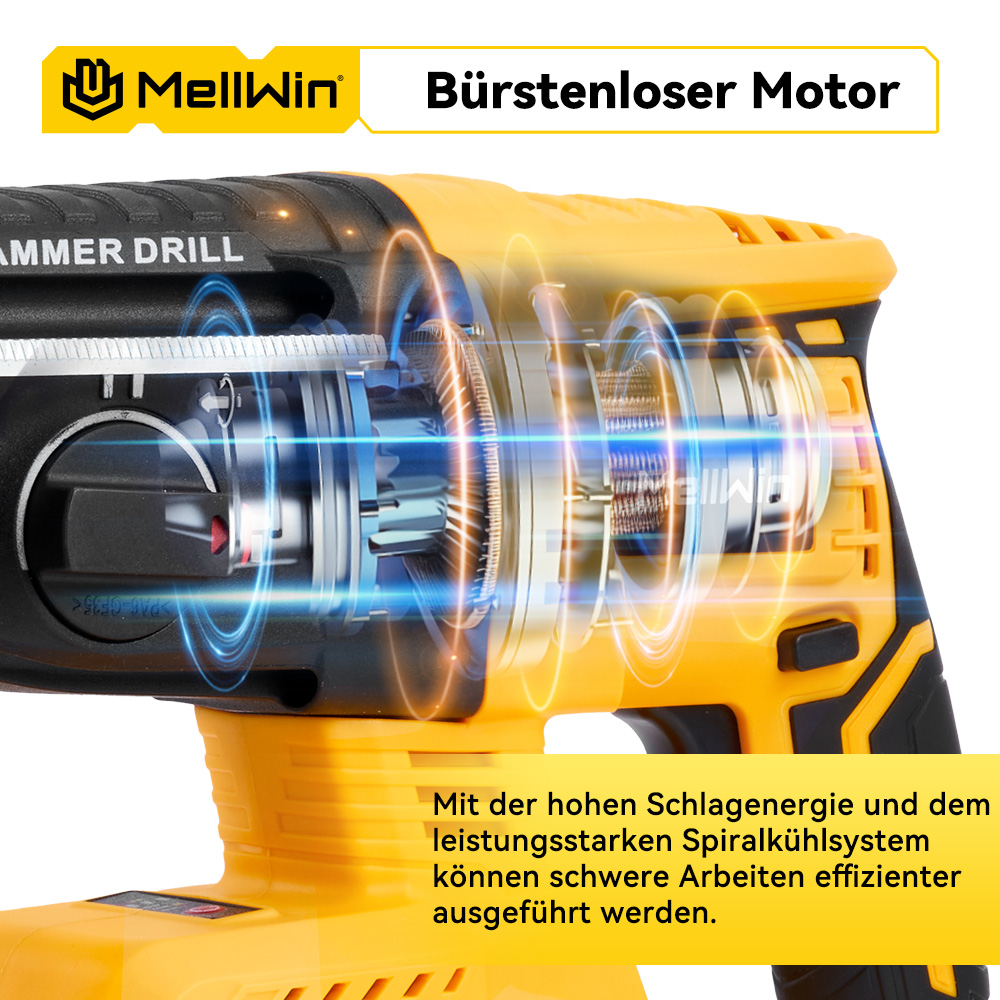 Nahaufnahme eines gelben Hammerbohrers mit schematischer Darstellung des bürstenlosen Motors.