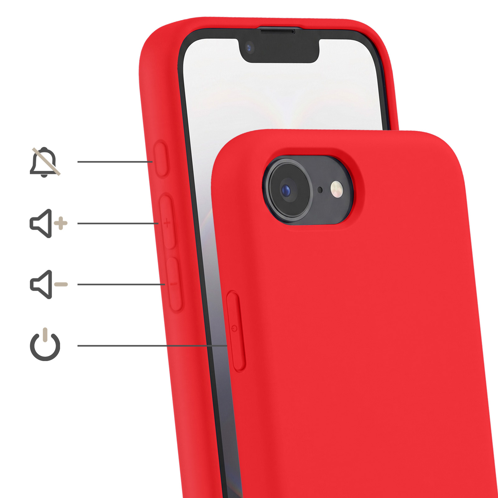 Ein rotes Handy mit Hülle, Kameramodul und seitlichen Tasten.