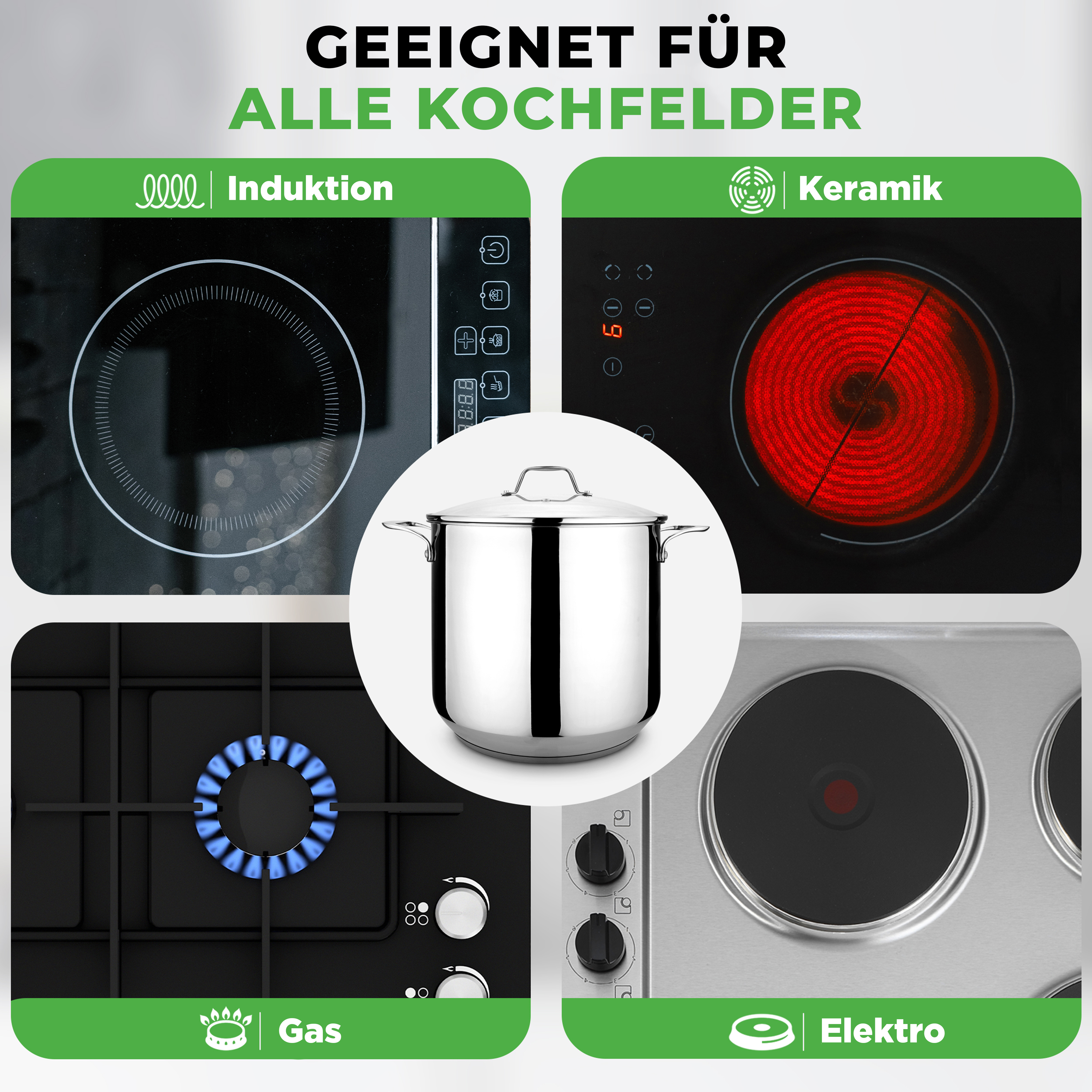 Edelstahltopf auf einem Kochfeld-Layout: Induktion, Keramik, Gas, Elektro.