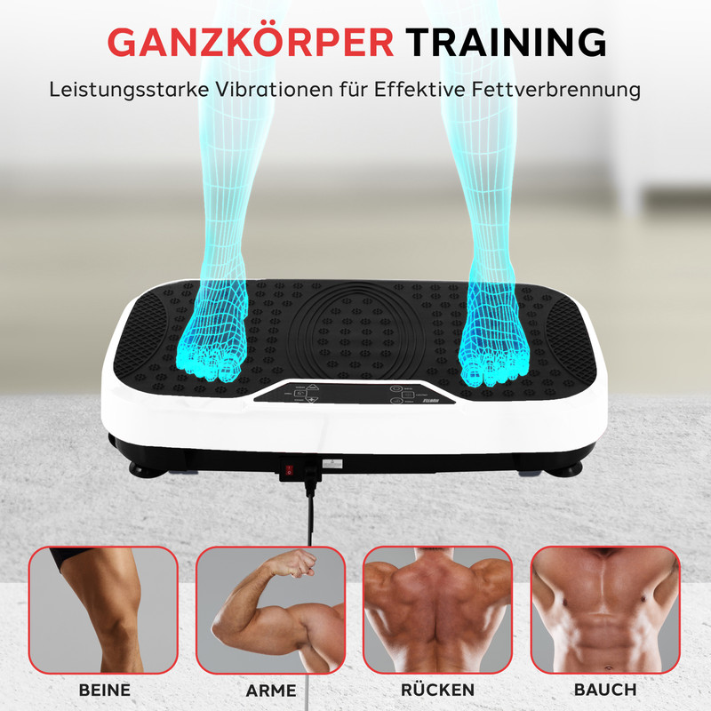 Ganzkörper-Vibrationsplatte mit 3D-Füßen und Detailbildern von Muskeln.