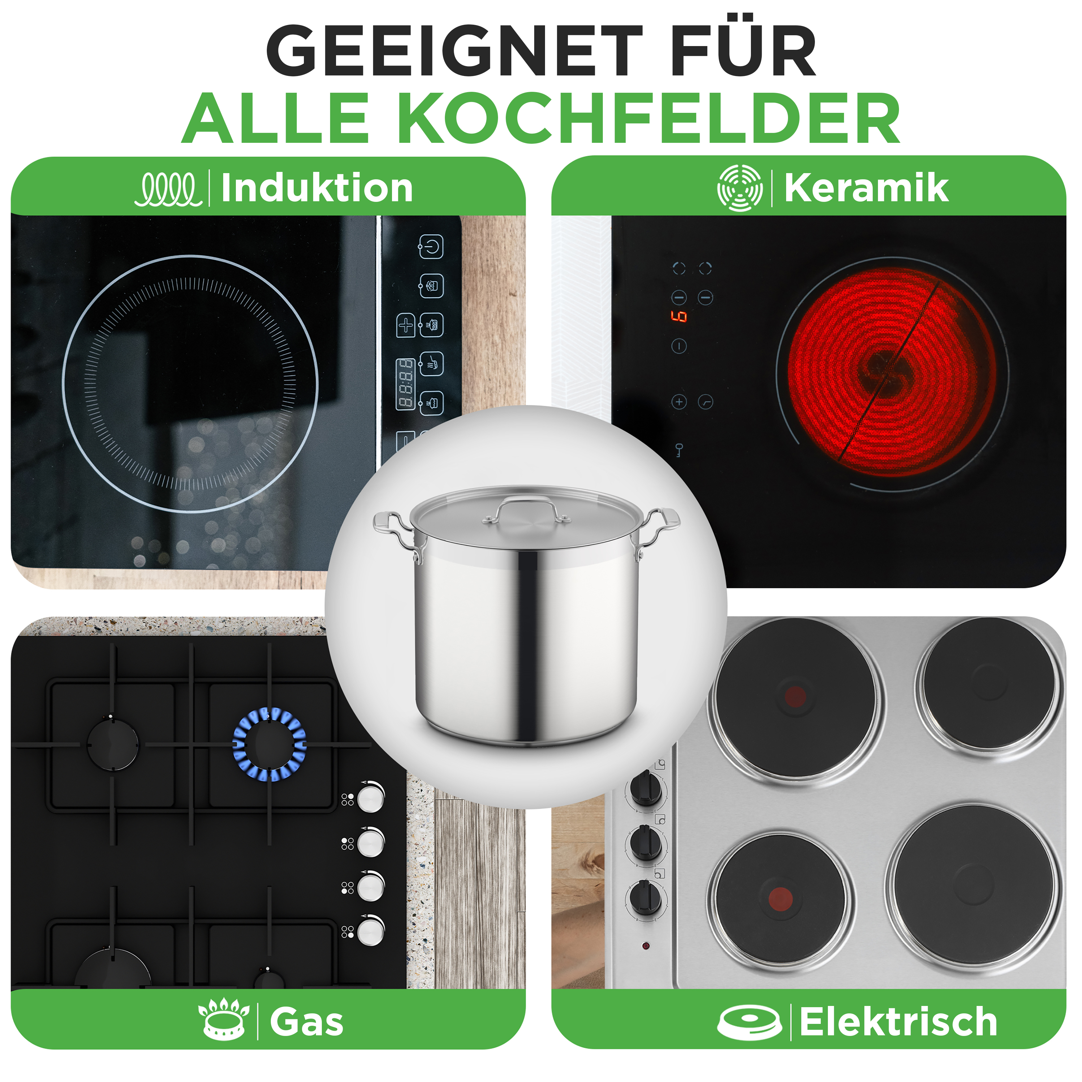 Collage zeigt Induktions-, Keramik-, Gas- und Elektrokochfelder mit Topf.