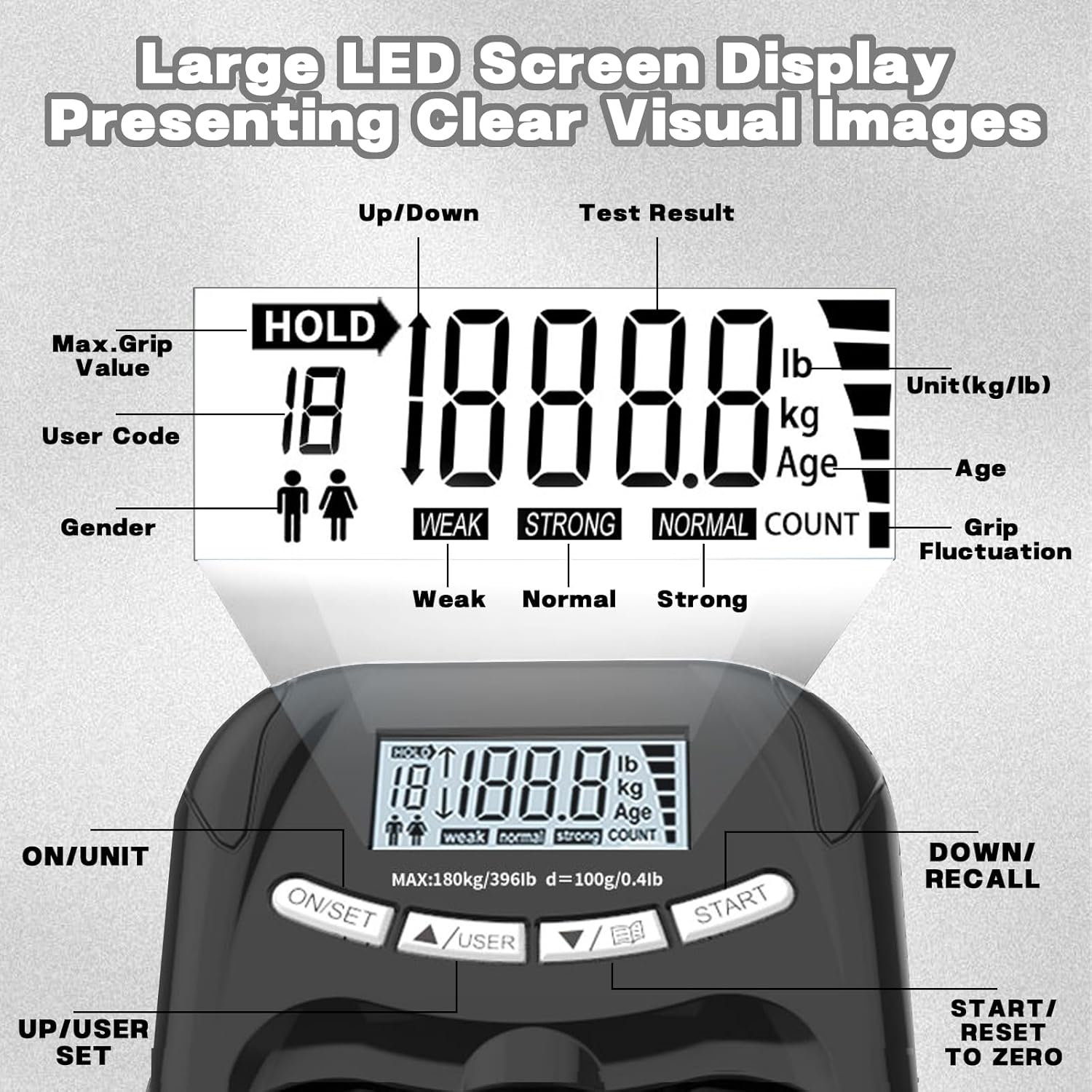 Ein digitales Messgerät mit großem LED-Bildschirm, das Ergebnisse anzeigt.