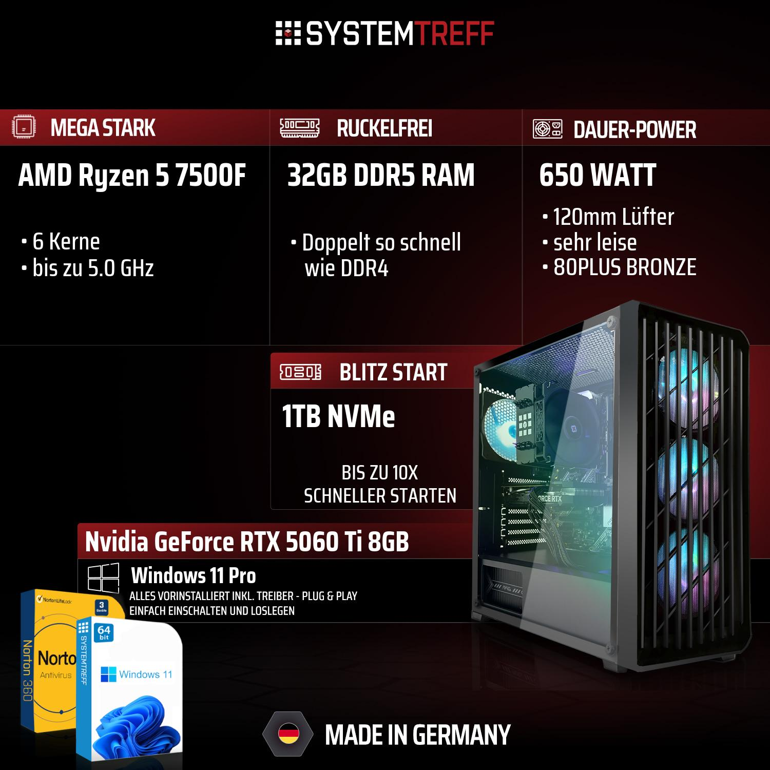 Gaming-PC mit AMD Ryzen 5, 32GB DDR5 RAM, 650W Netzteil, 1TB NVMe, RTX 5060 Ti.