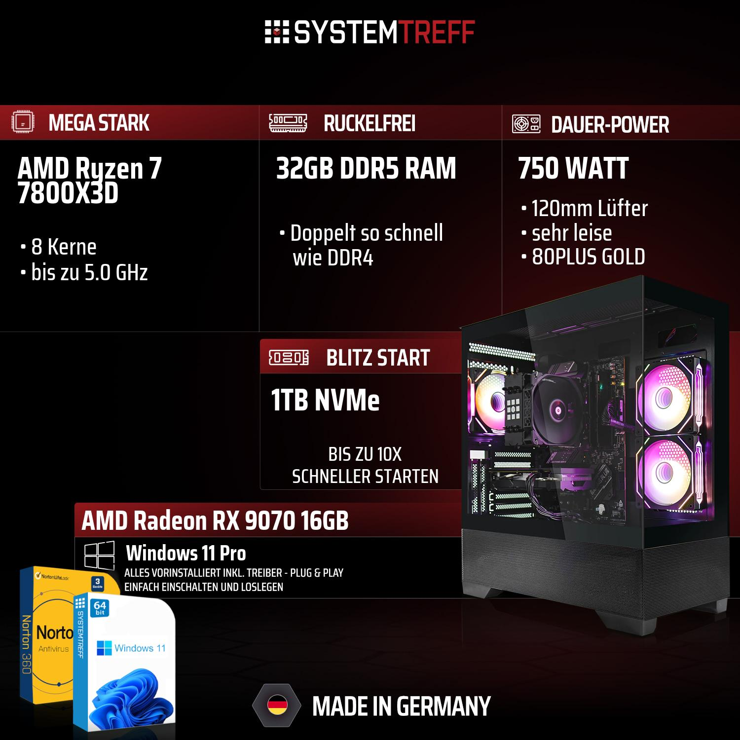 Ein Gaming-PC mit Ryzen 7, 32GB DDR5 RAM, 1TB NVMe, RX 9070 und Windows 11 Pro.