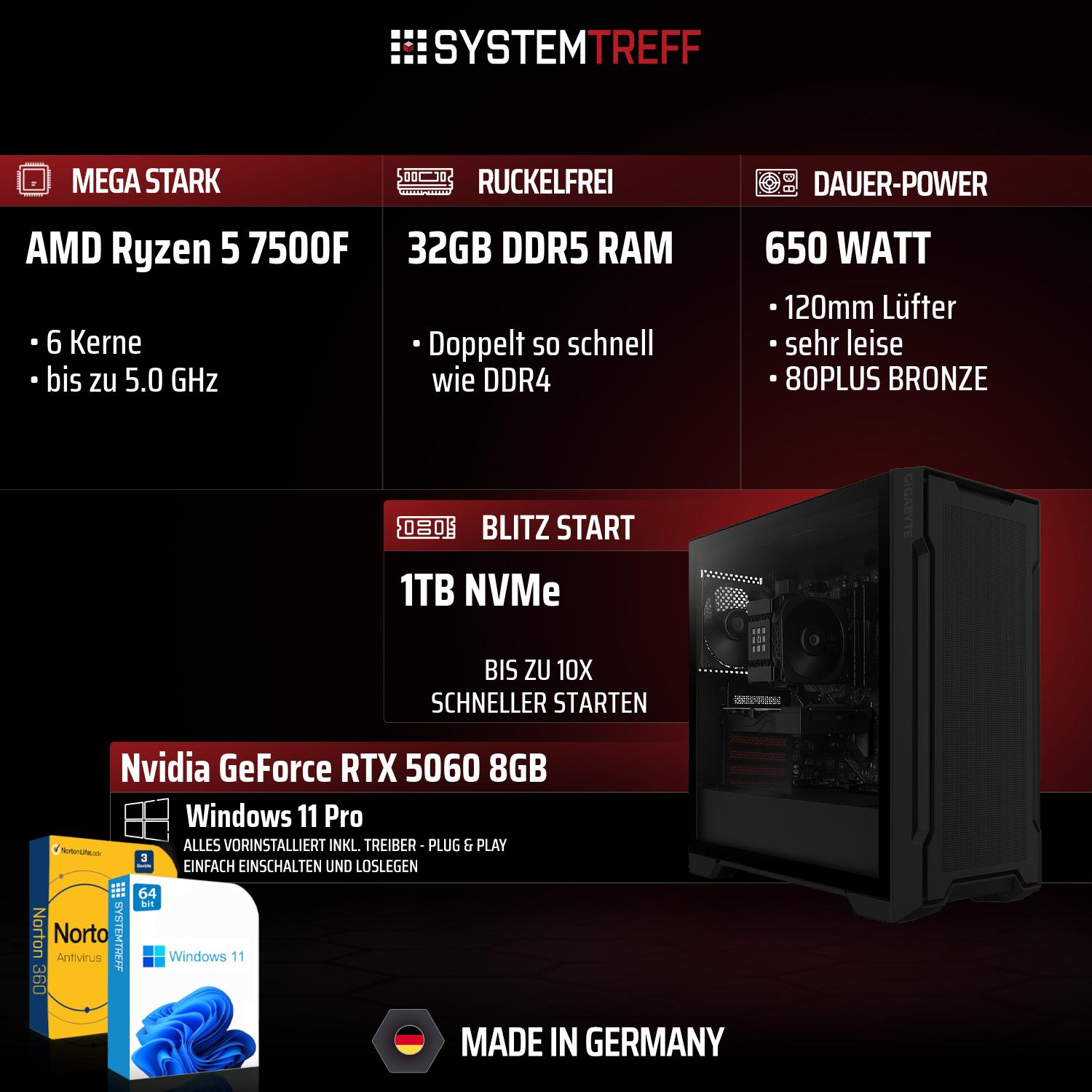 PC-Spezifikationen: Ryzen 5 7500F, 32GB DDR5 RAM, 650W Netzteil, 1TB NVMe SSD, RTX 5060.