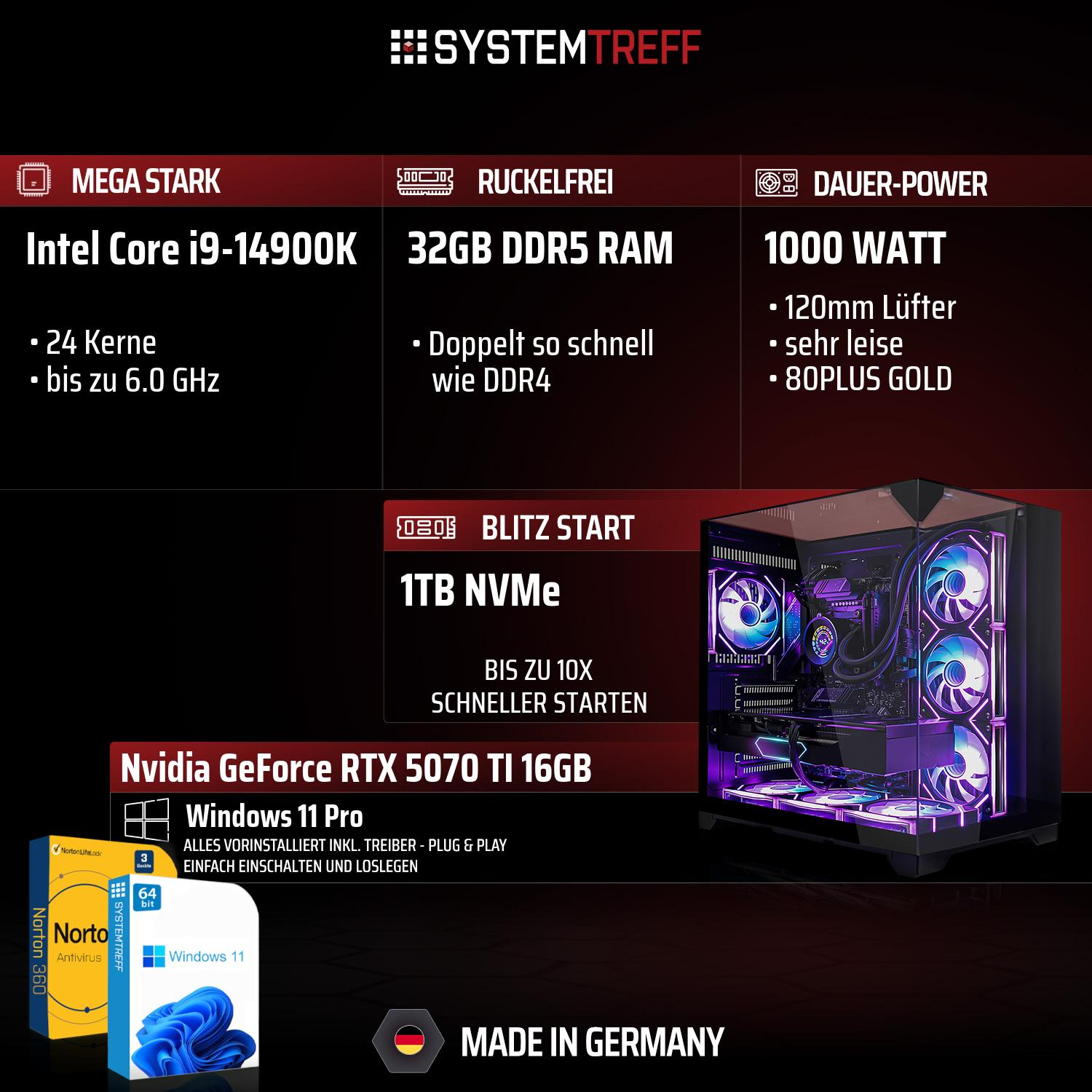 Gaming-PC mit Intel Core i9, 32GB DDR5 RAM, 1TB NVMe, RTX 5070 Ti.