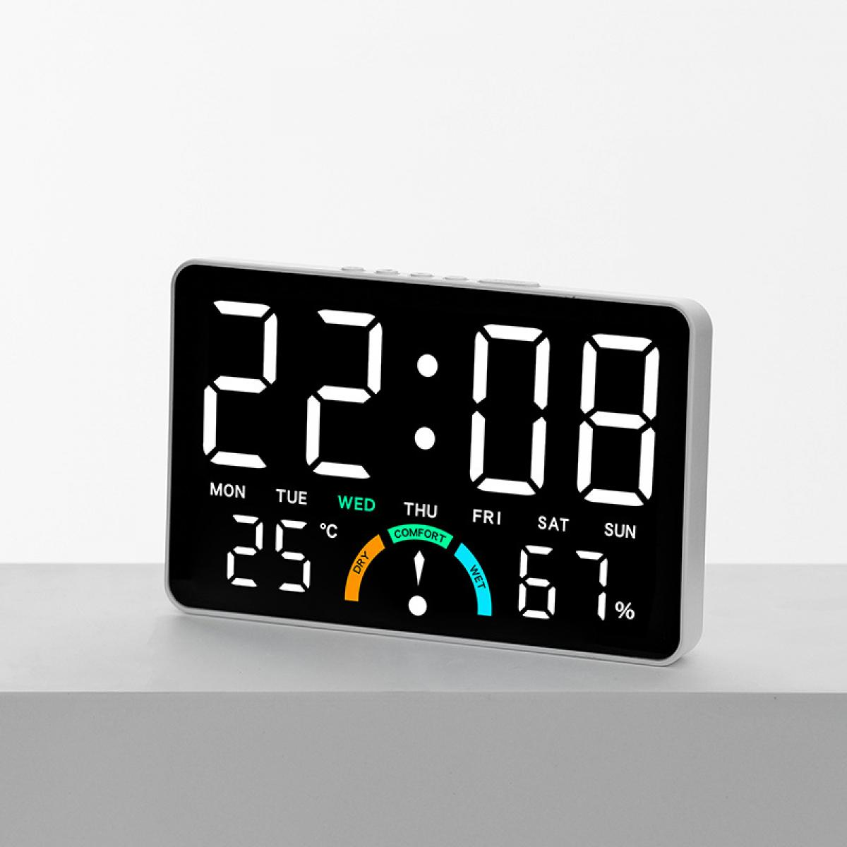 Digitaluhr zeigt 22:08, 25°C und 67% Luftfeuchtigkeit an.