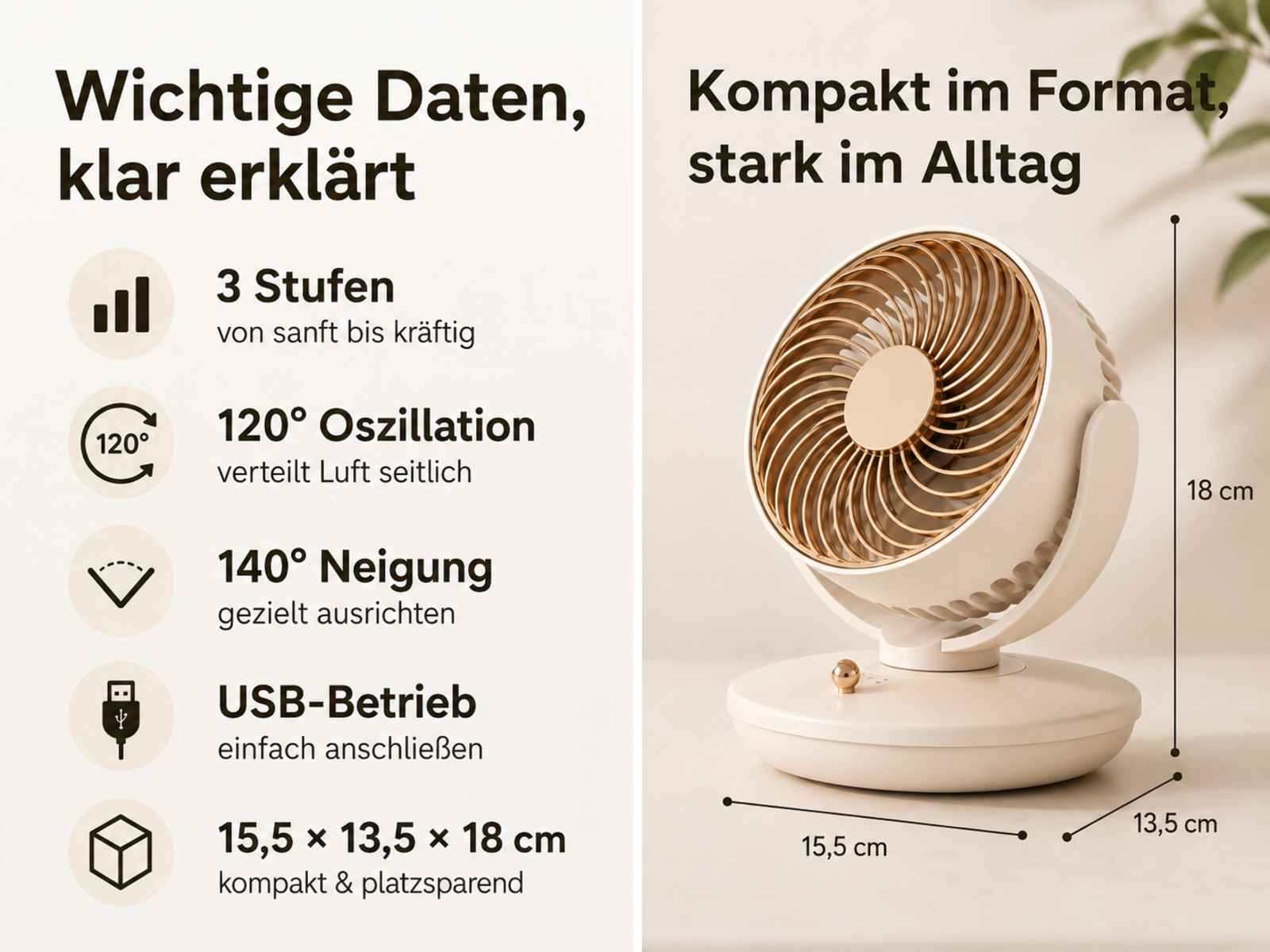 Ein weißer Ventilator mit goldenen Gittern, 15,5x13,5x18cm.