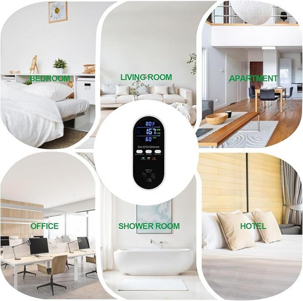 Collage von Räumen: Schlafzimmer, Wohnzimmer, Wohnung, Büro, Duschbad, Hotel und ein Detektor.