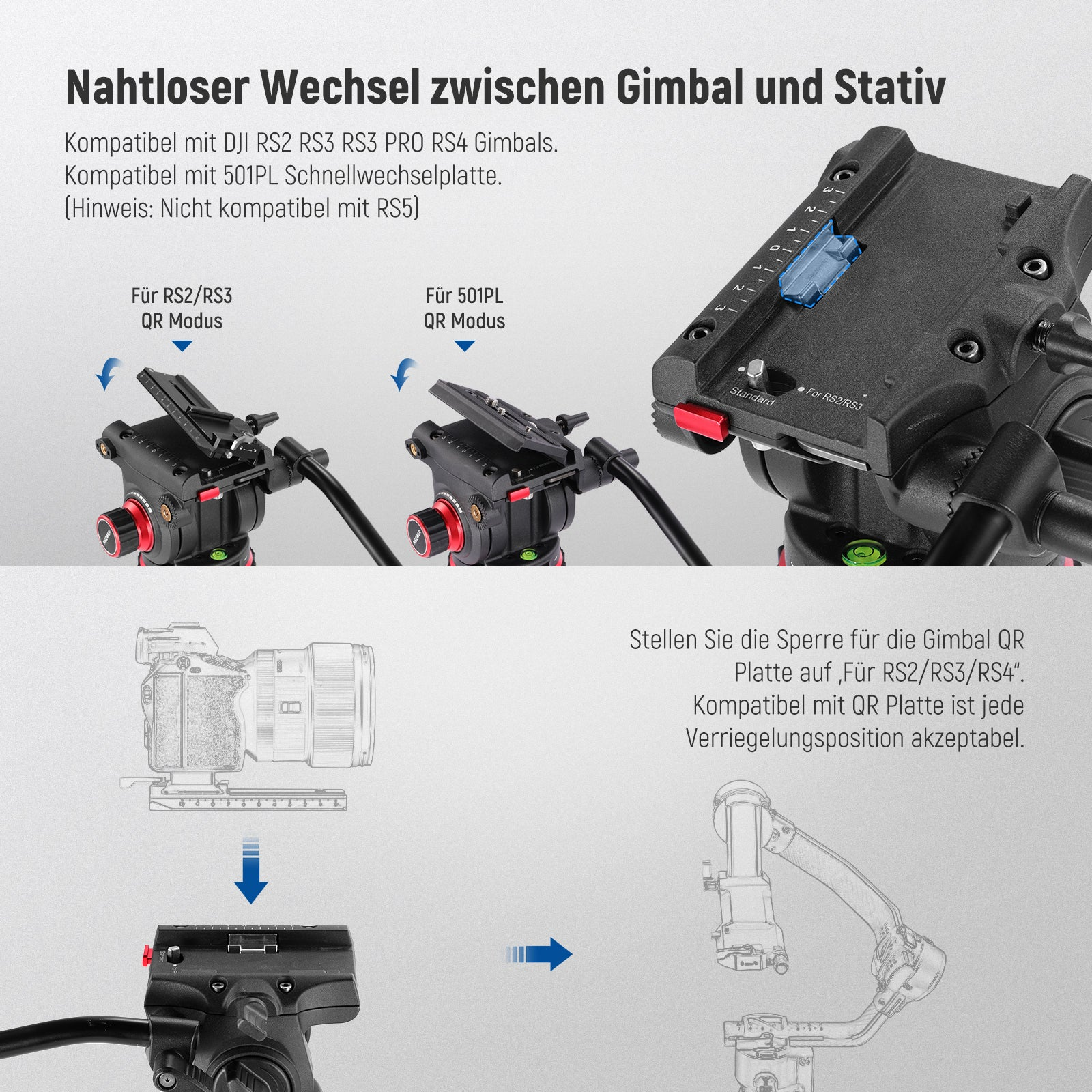 Piastre a sgancio rapido per gimbal DJI RS2/RS3/RS4 e 501PL.