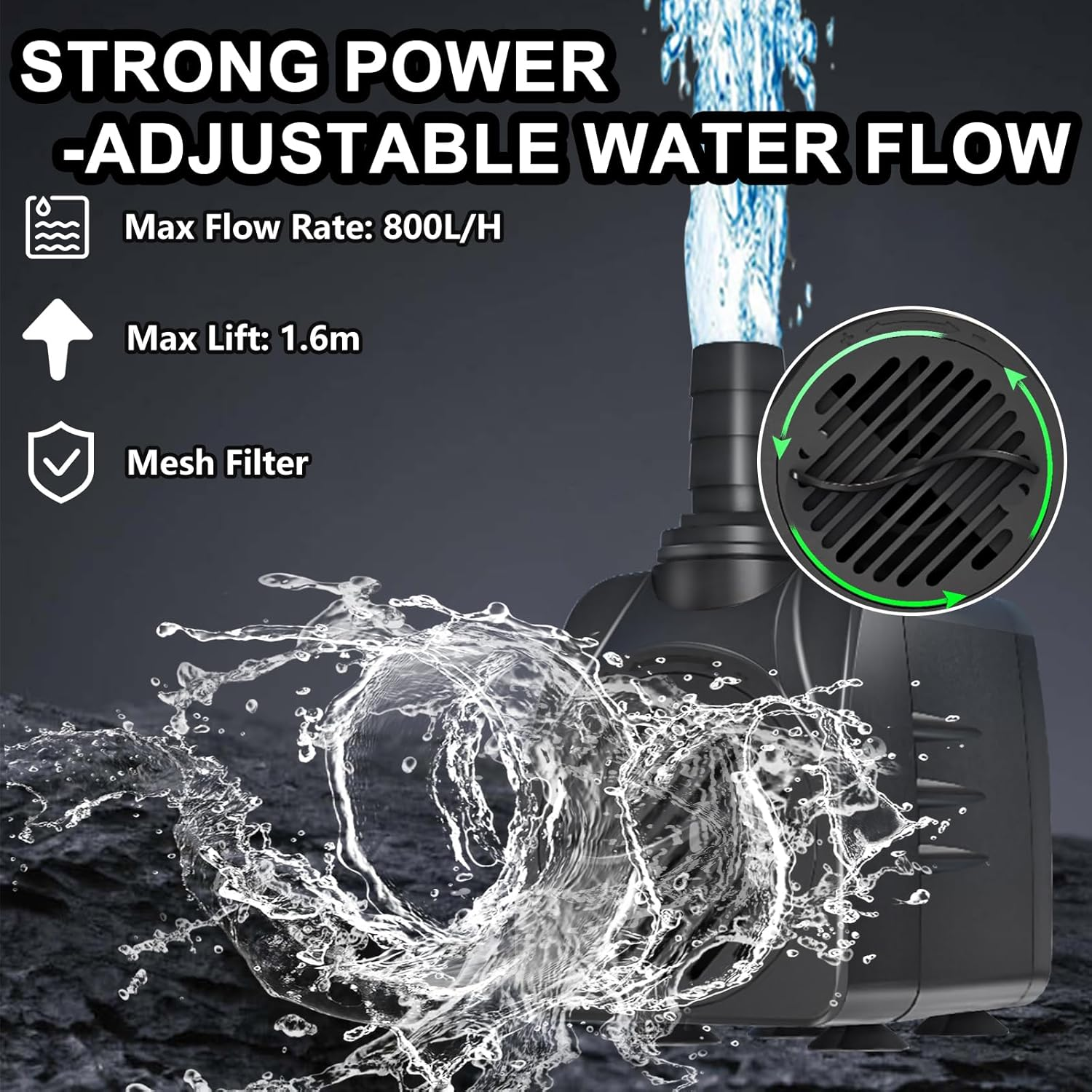 Starker Wasserpumpenmotor mit starkem Wasserstrahl und verstellbarer Strömung.