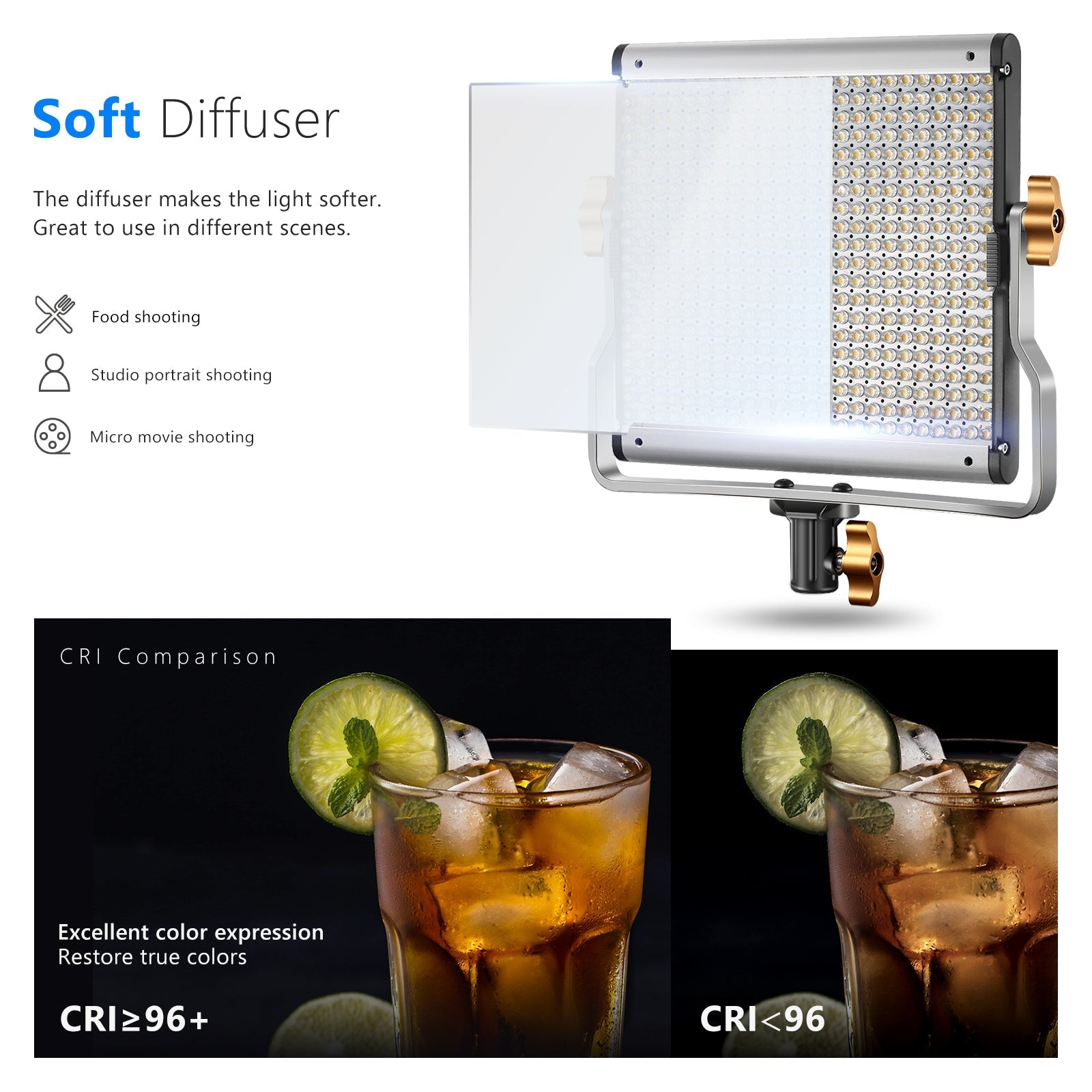 LED-Panel mit Diffusor und CRI-Vergleich von Getränken.