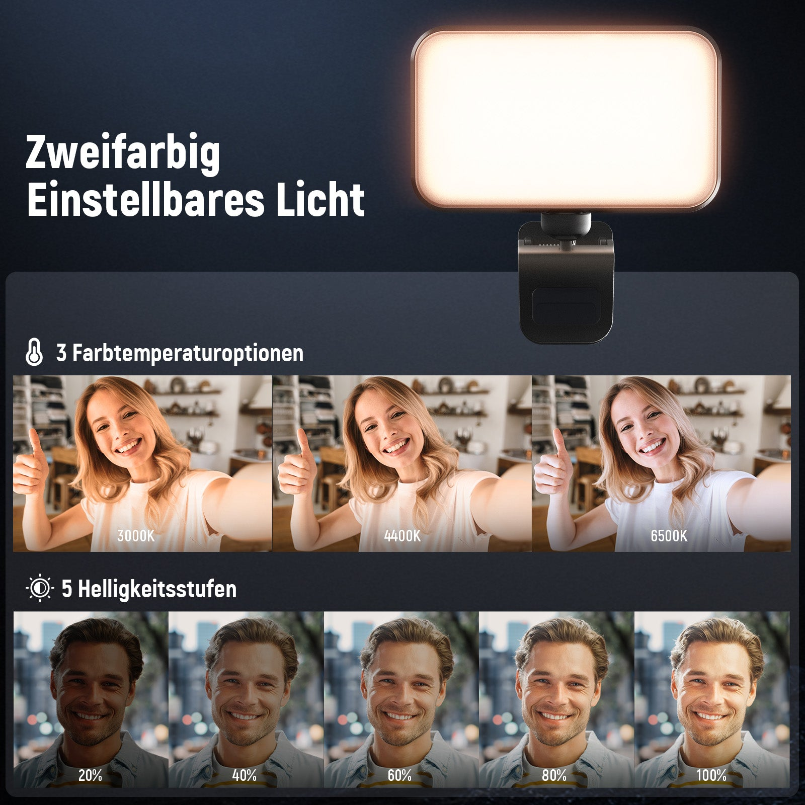Verstellbares zweifarbiges Licht mit 3 Farbtemperaturen und 5 Helligkeitsstufen.