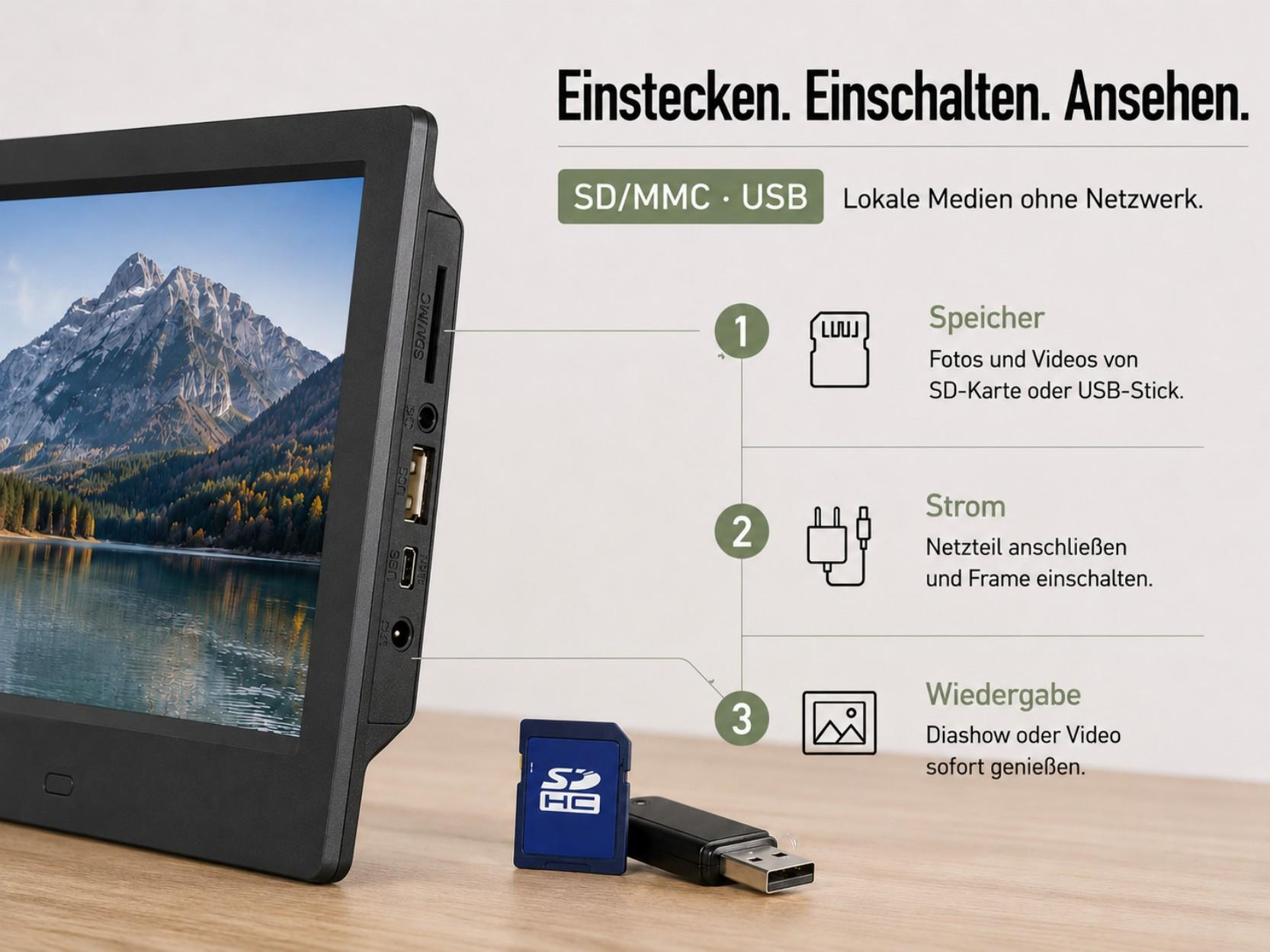 Ein digitaler Bilderrahmen mit SD-Karte und USB-Stick.