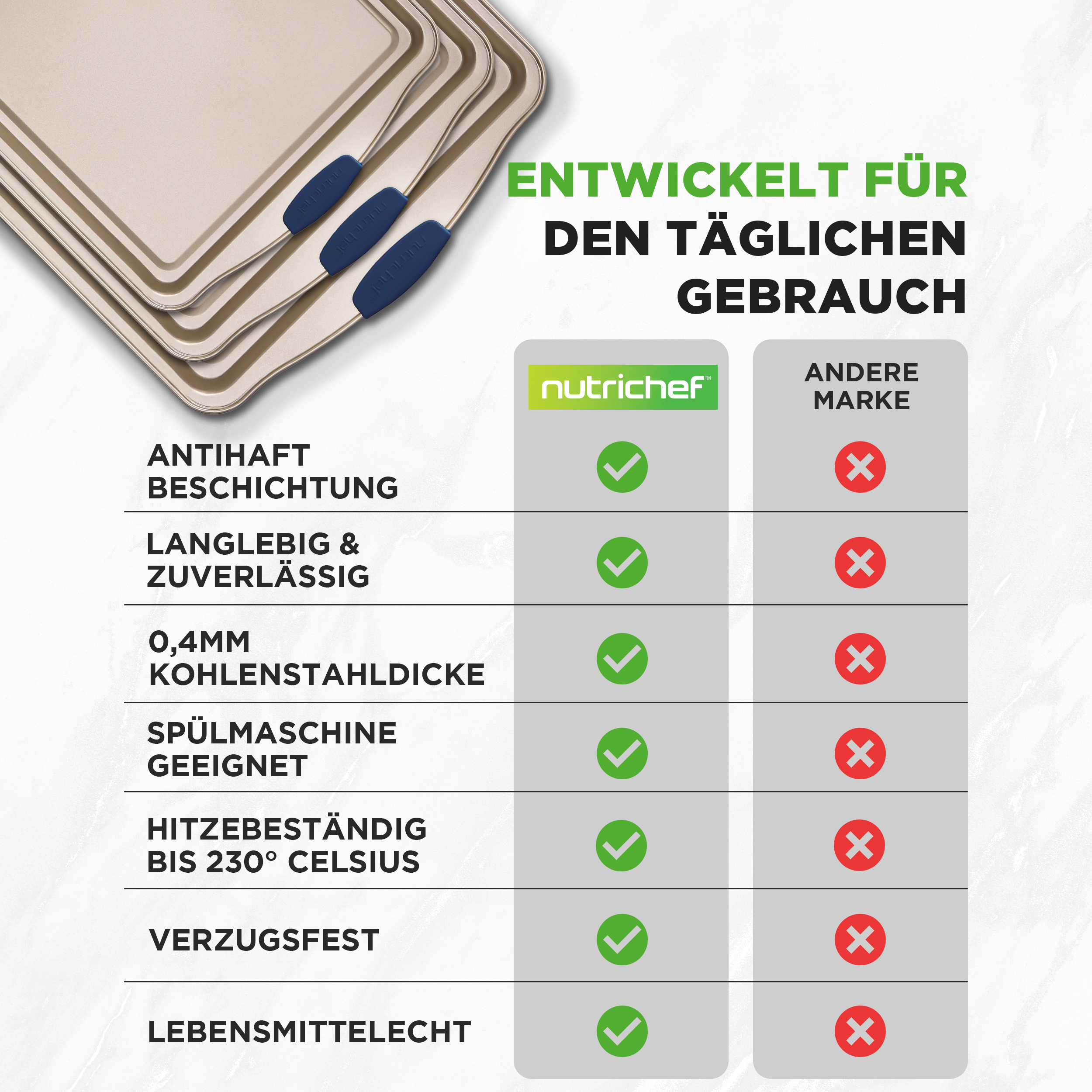 Vergleichstabelle von Backblechen: Nutrichef vs. andere Marken.