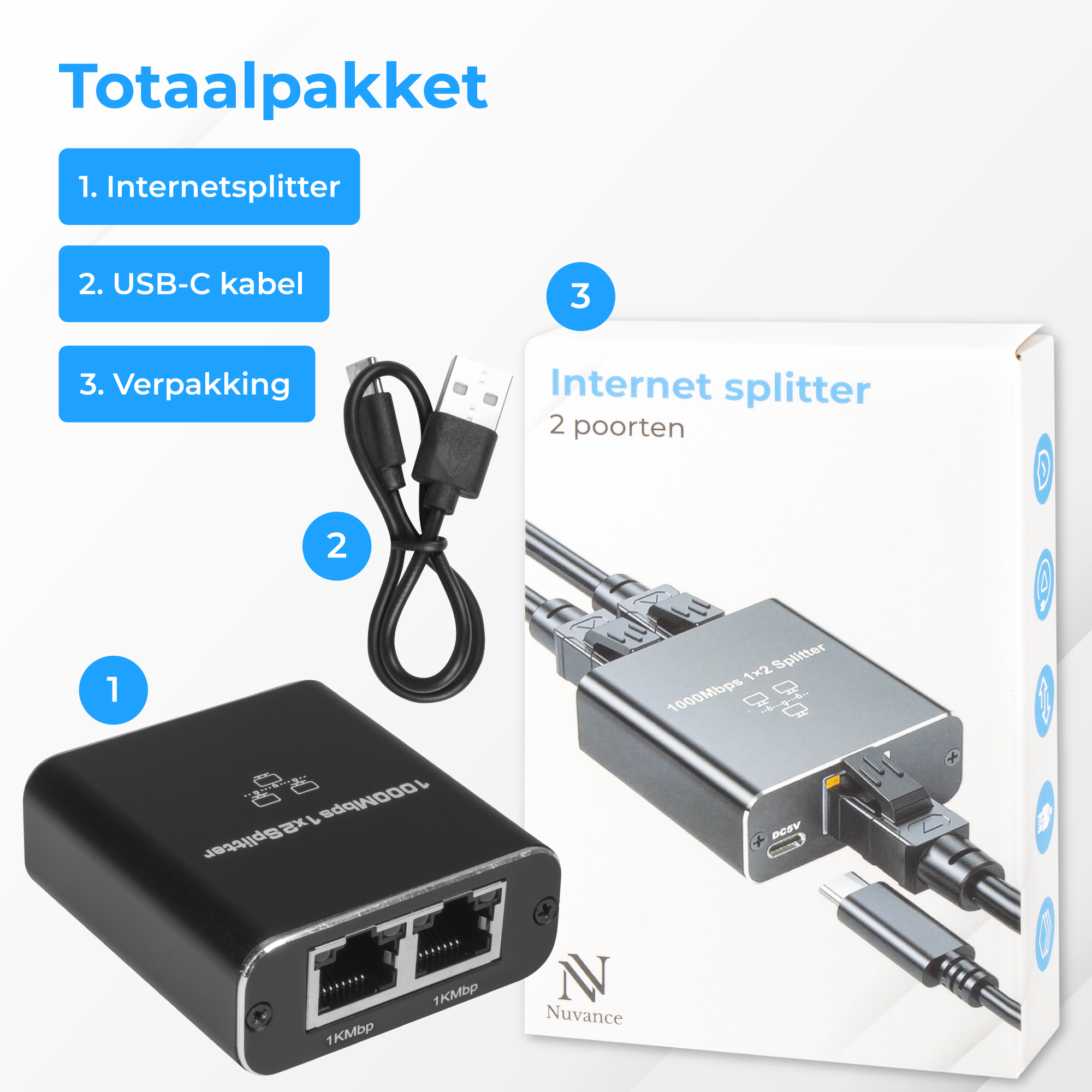 Een zwarte en een zilveren internet splitter met kabels en labels.