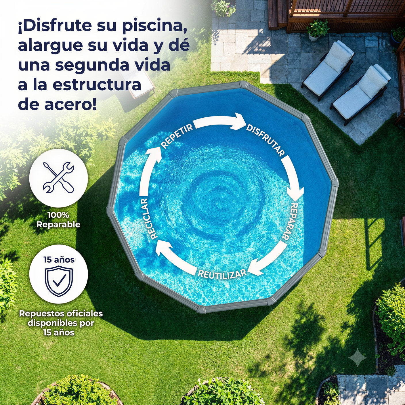 Piscina octogonal en un jardín con un ciclo de flechas: Reciclar, Repetir, Reutilizar, Disfrutar, Reparar.