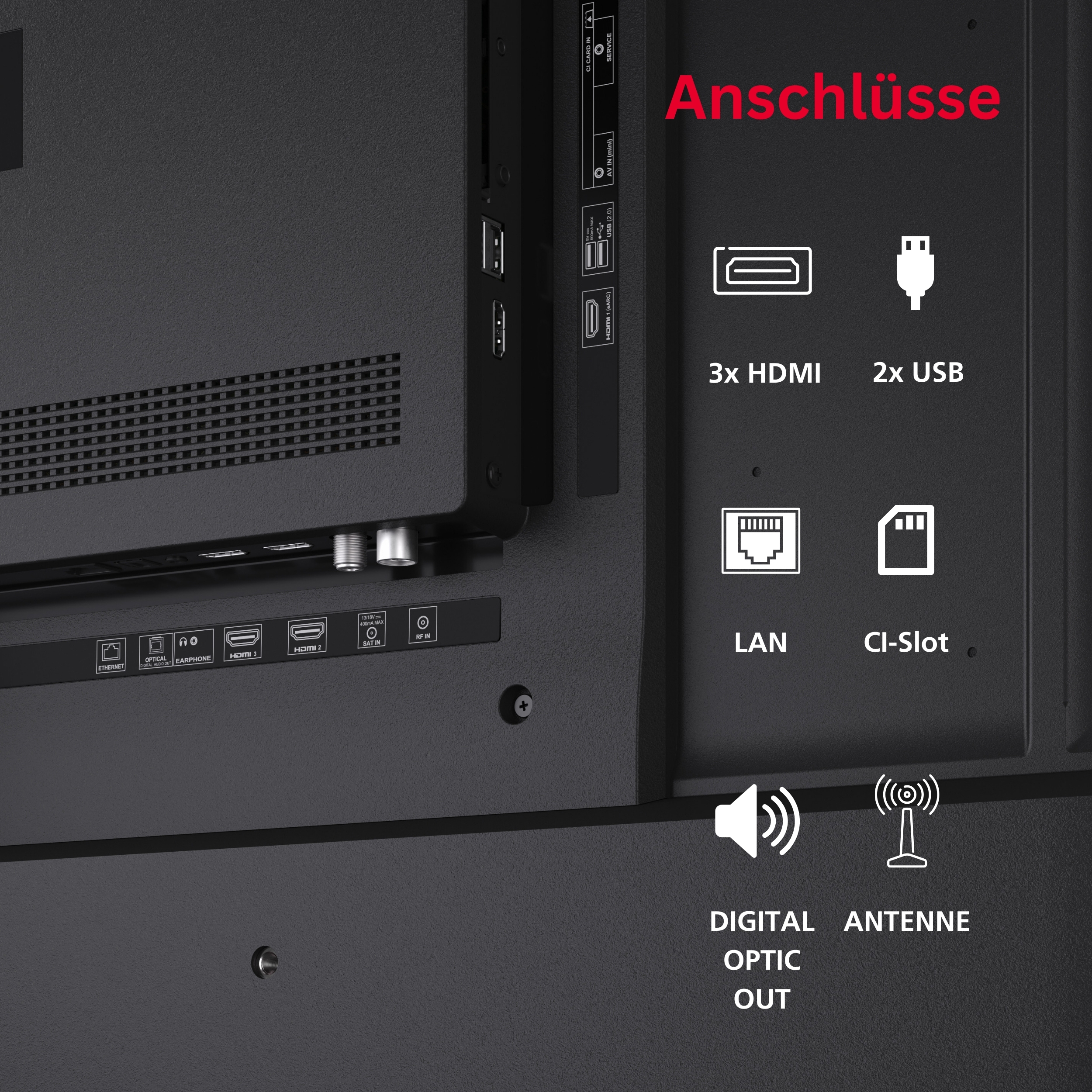 Anschlüsse: 3x HDMI, 2x USB, LAN, CI-Slot, Digital Audio Out, Antenne.