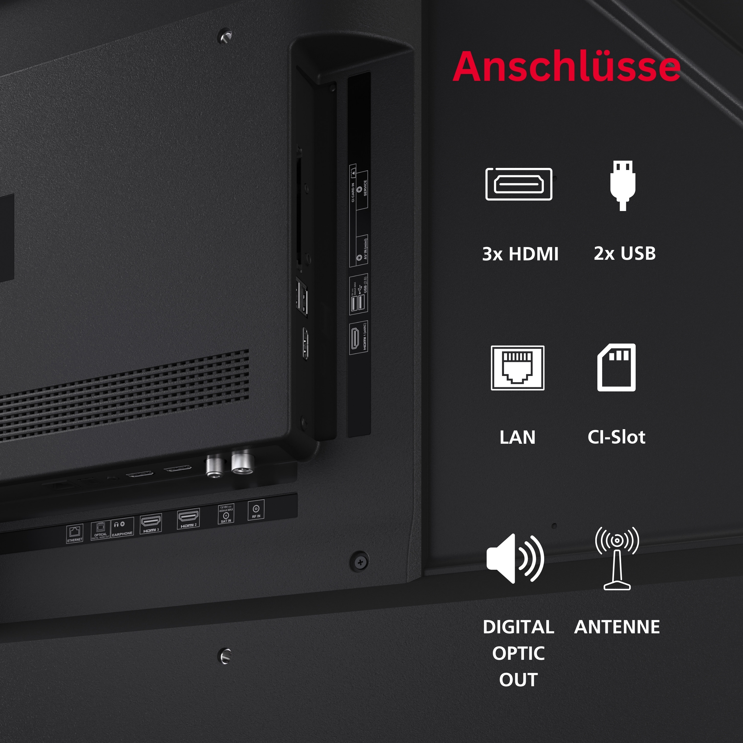 Anschlüsse: 3x HDMI, 2x USB, LAN, CI-Slot, Digital Antenne, Optic Out.