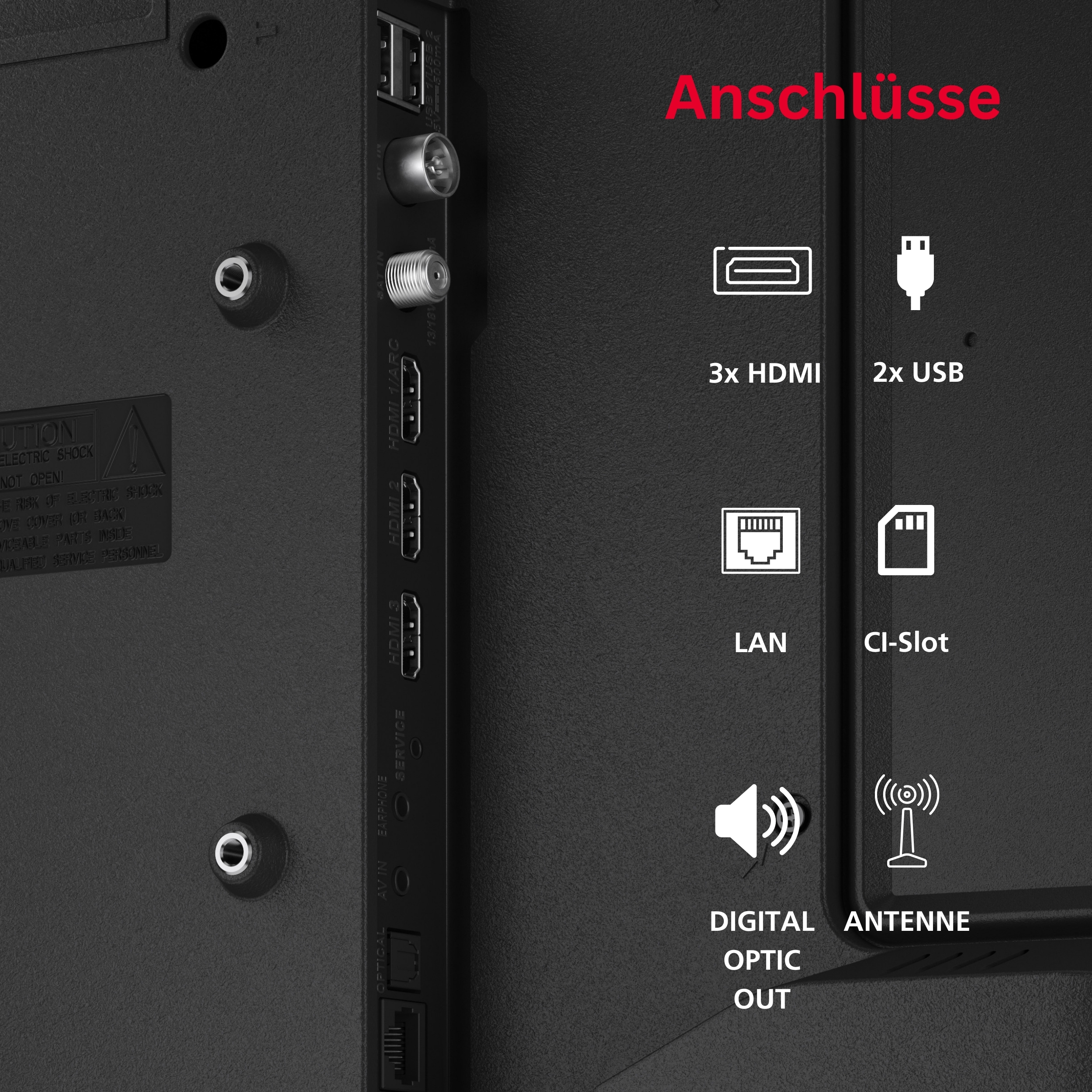 Rückseite eines Fernsehers mit Anschlüssen: 3x HDMI, 2x USB, LAN, CI-Slot, Optik, Antenne.