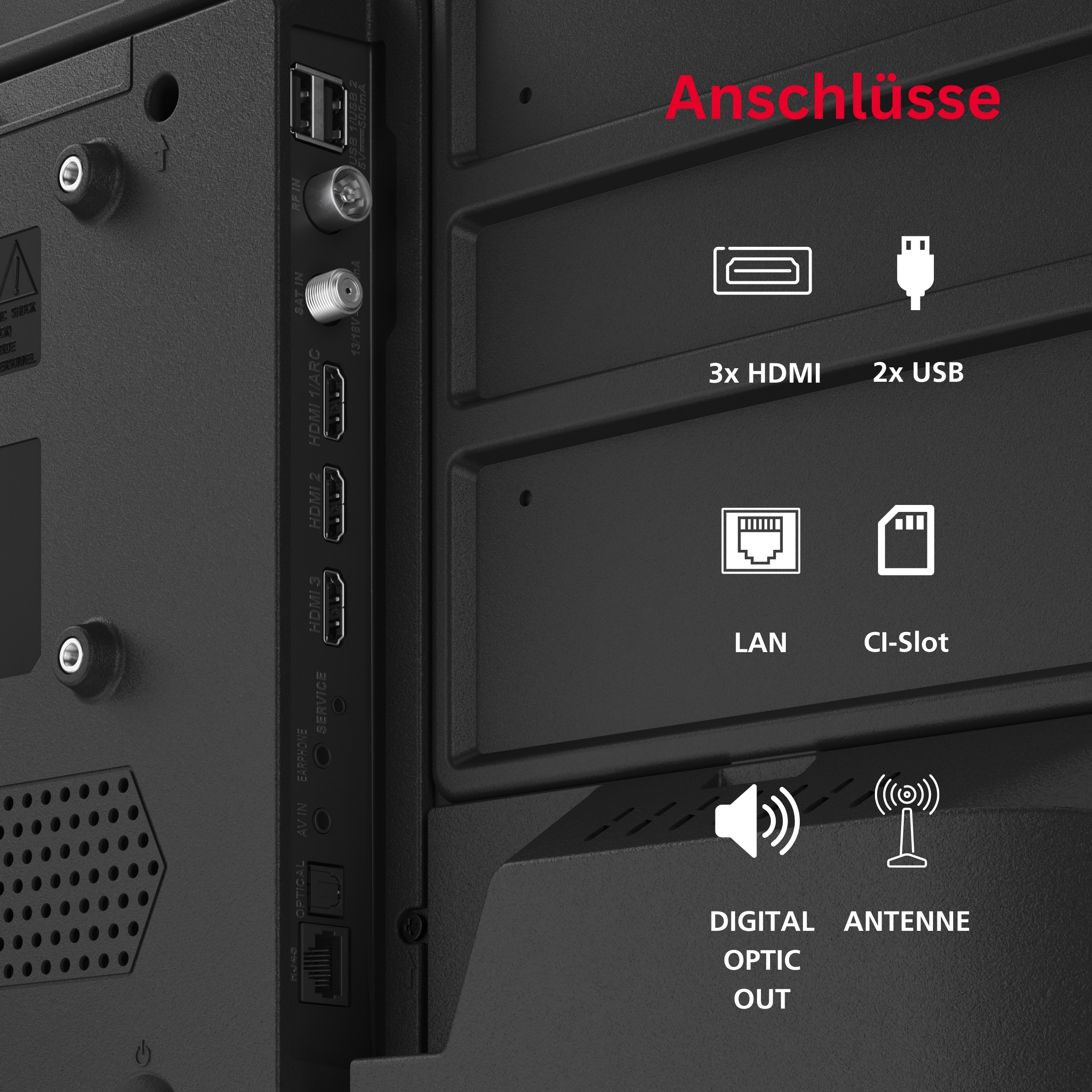 Anschlüsse: 3x HDMI, 2x USB, LAN, CI-Slot, Digital Optic Out, Antenne.