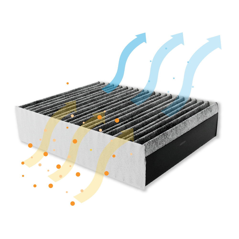 Un filtro dell'aria con particelle gialle che entrano e frecce blu che mostrano l'aria che esce.